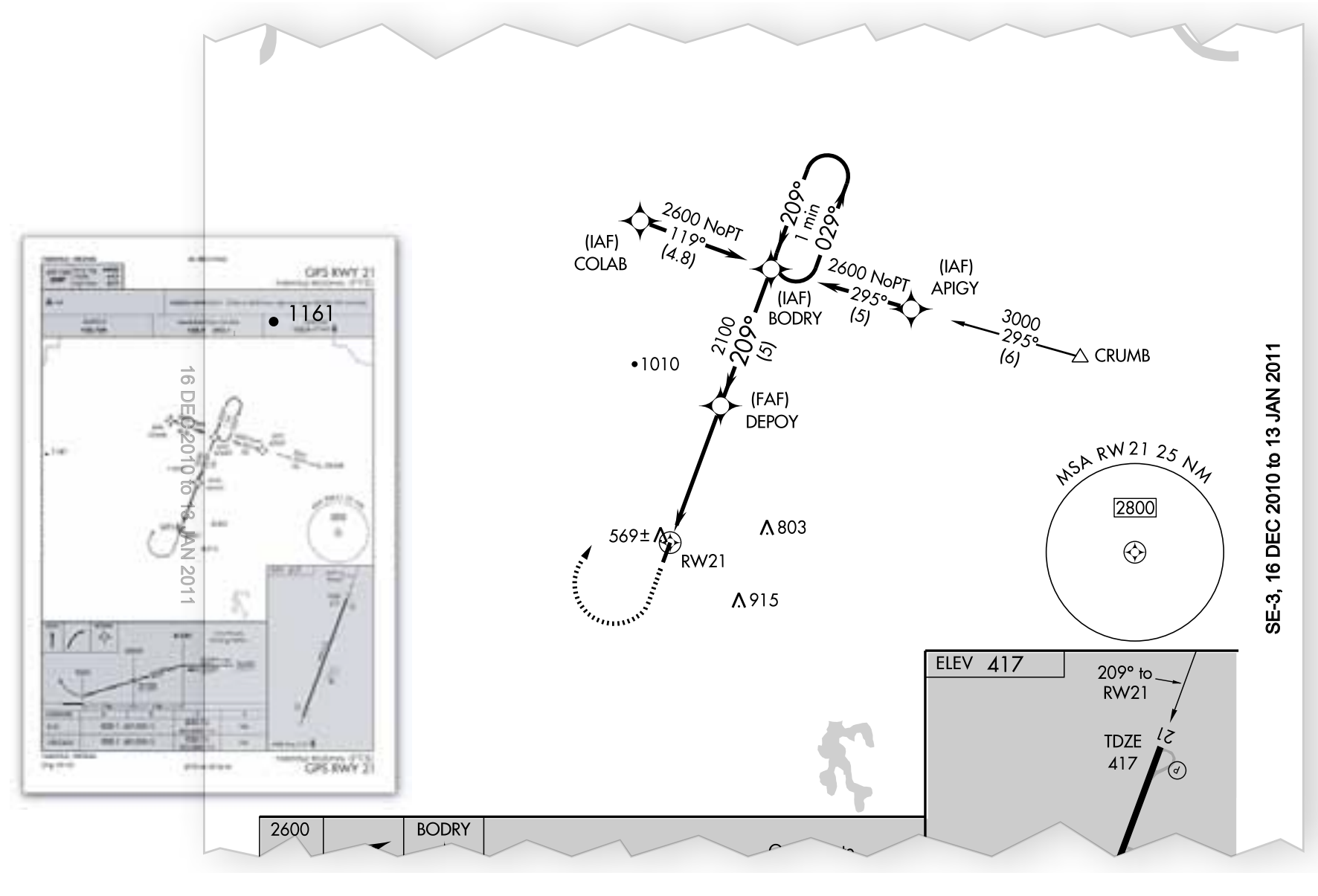 Figure 9-28. A GPS stand-alone approach.