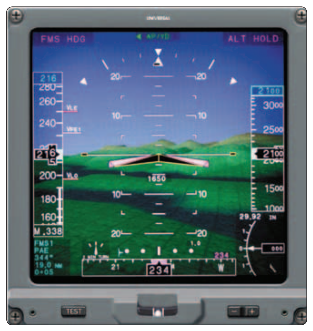 Figure 9-43. Example of a head-up display (top) and a head-down display (bottom). The head-up display presents information in front of the pilot along his/her normal field of view while a head-down display may present information beyond the normal head-up field of view.