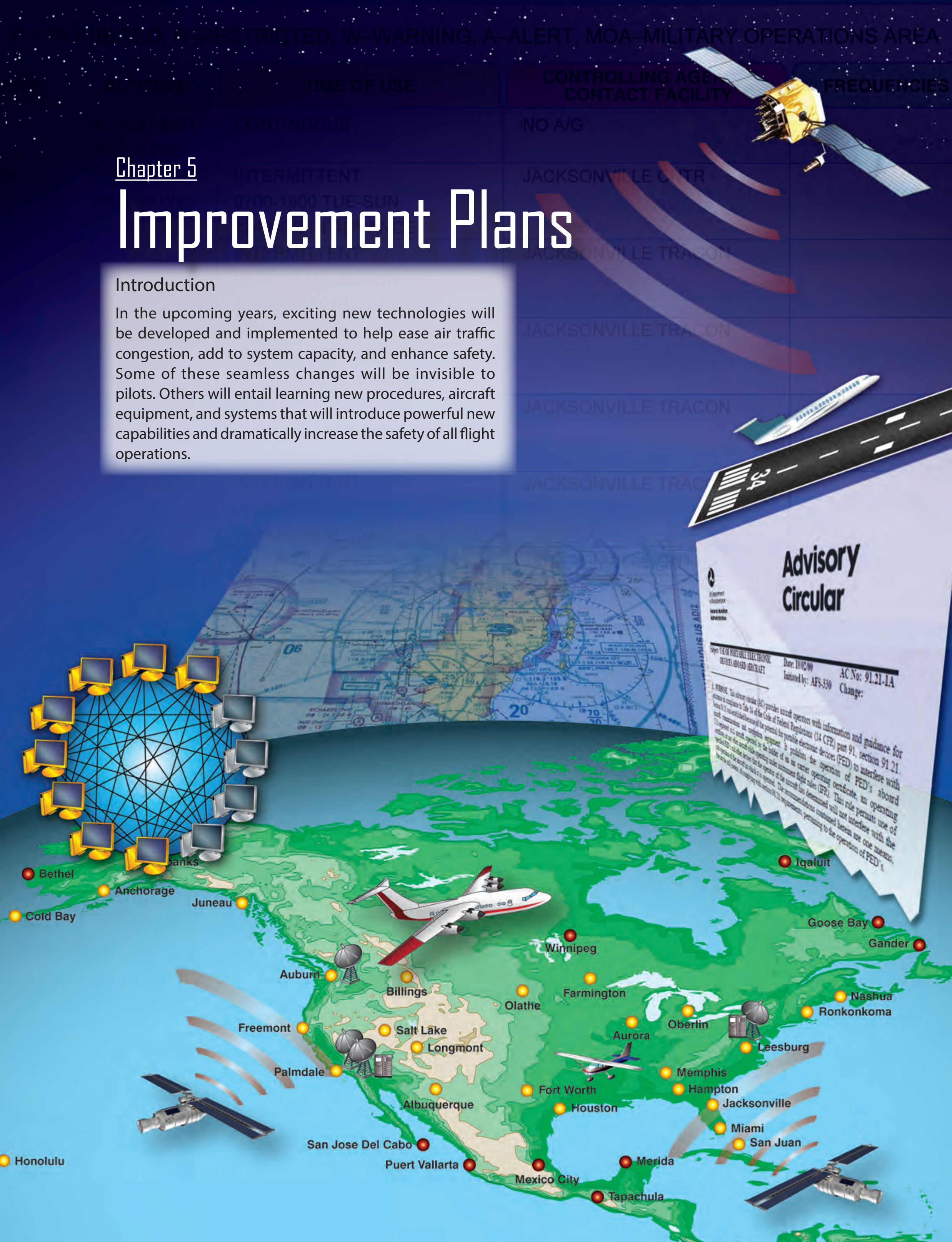 Chapter 5 opener: Improvement Plans.