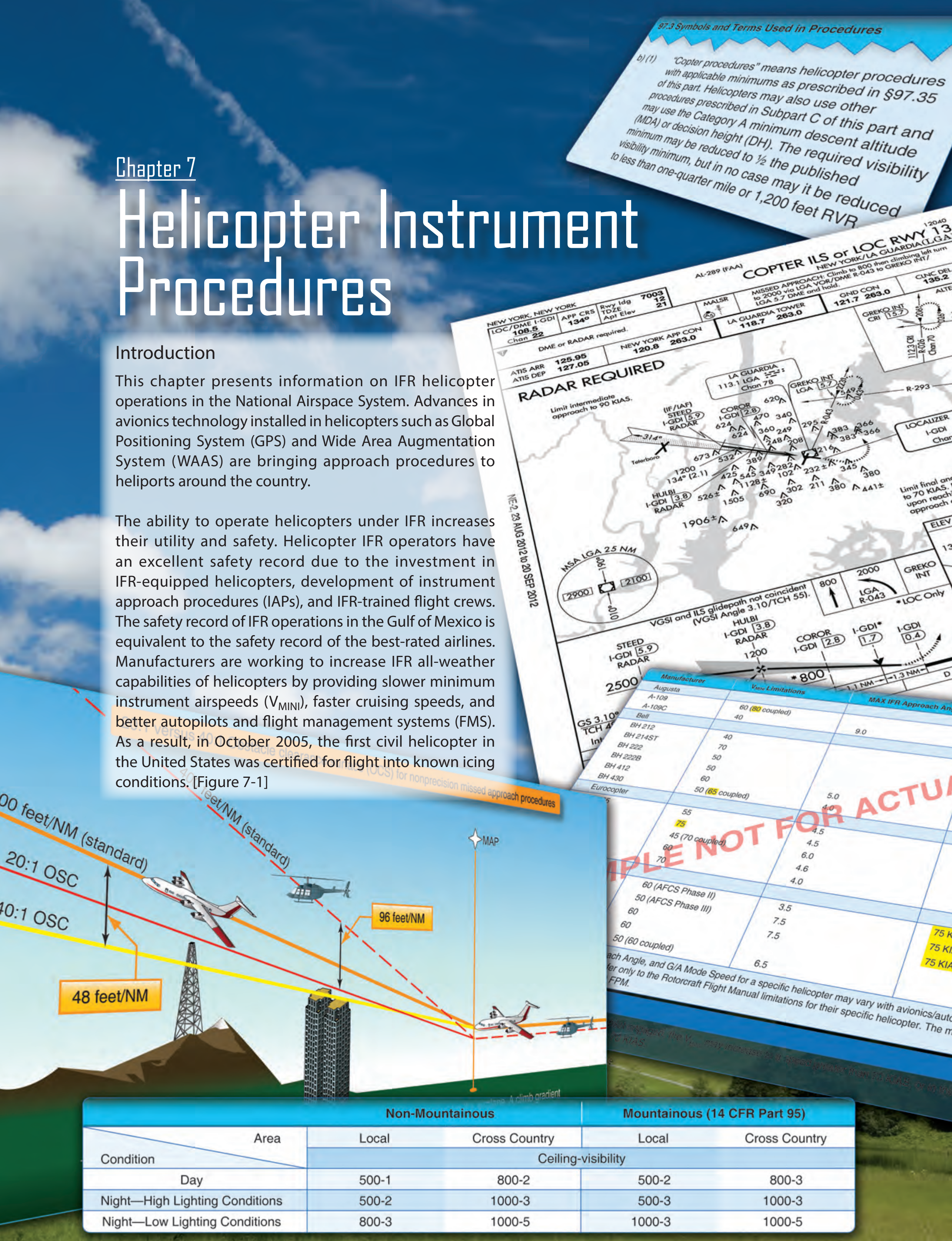 Chapter 7 opener: Helicopter Instrument Procedures.