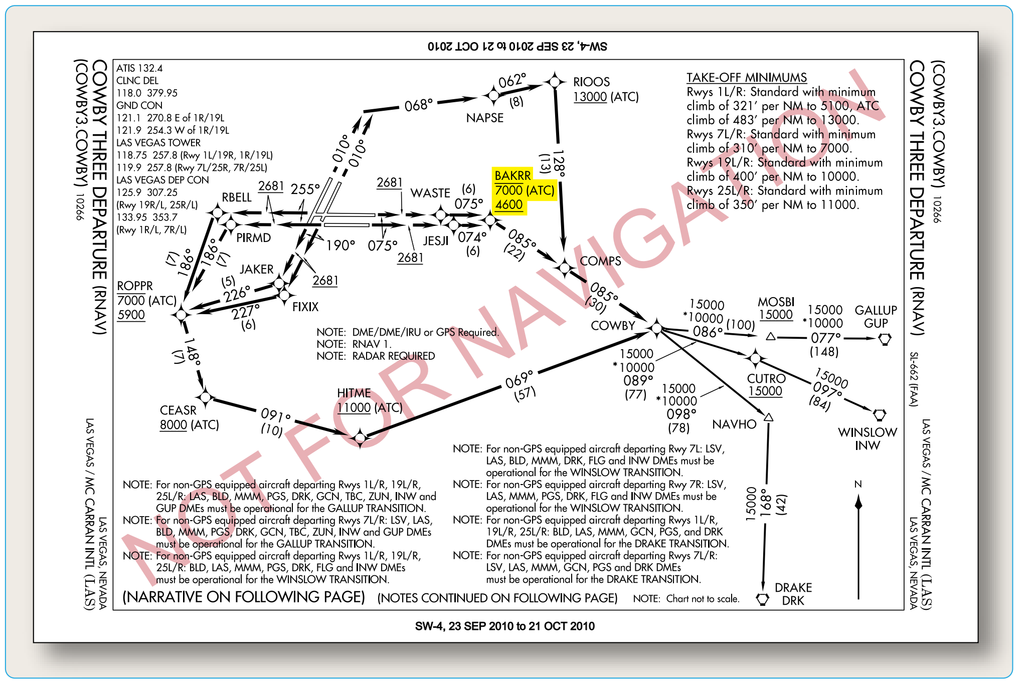 Figure 1-33. Crossing altitude is there to support an ATC requirement.