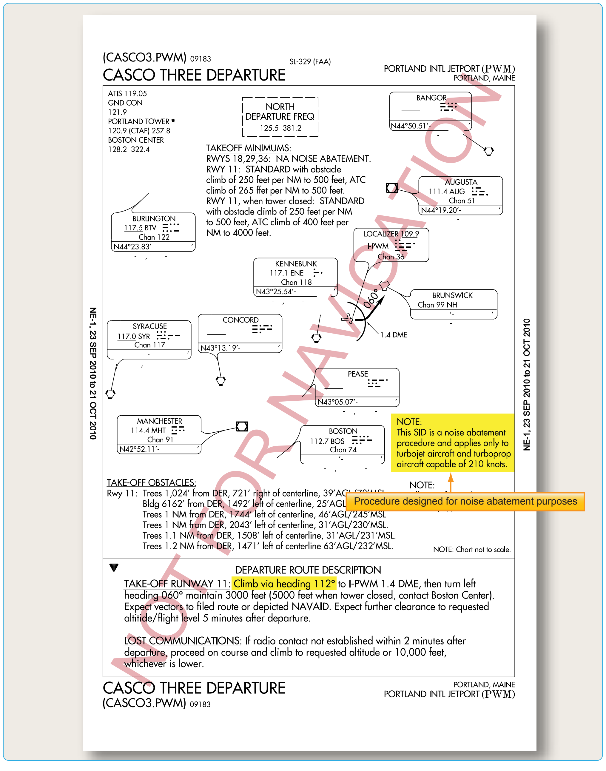Figure 1-37. Noise abatement SID.