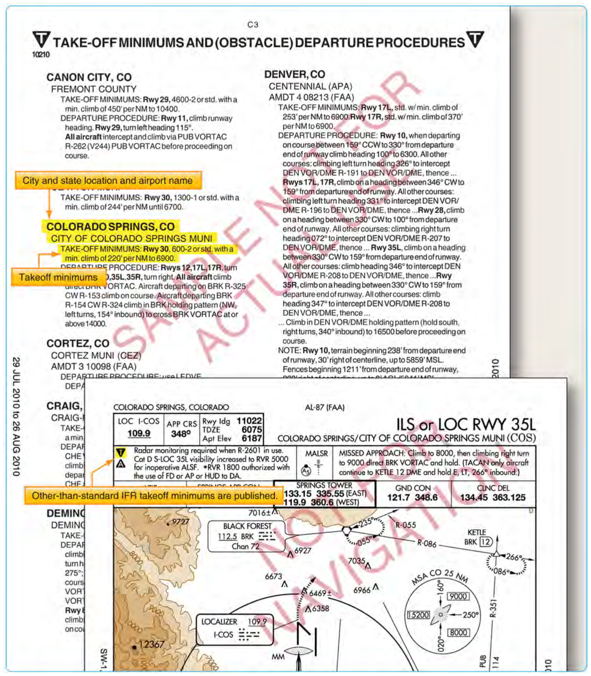 Figure 1-8. Examples of non-standard takeoff minimums for Colorado Springs, Colorado.