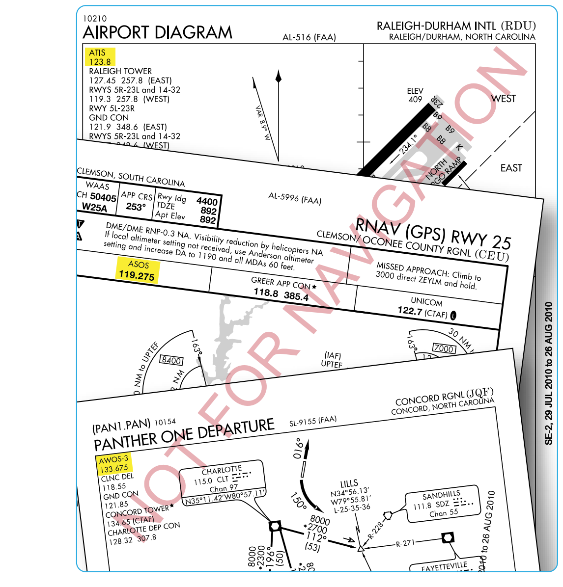 Figure 1-9. Examples of weather information of various flight information publications (FLIP).