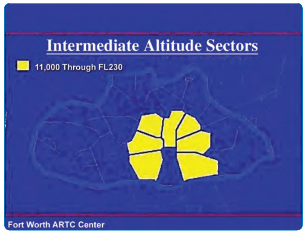 Figure 2-10. Intermediate altitude sectors.