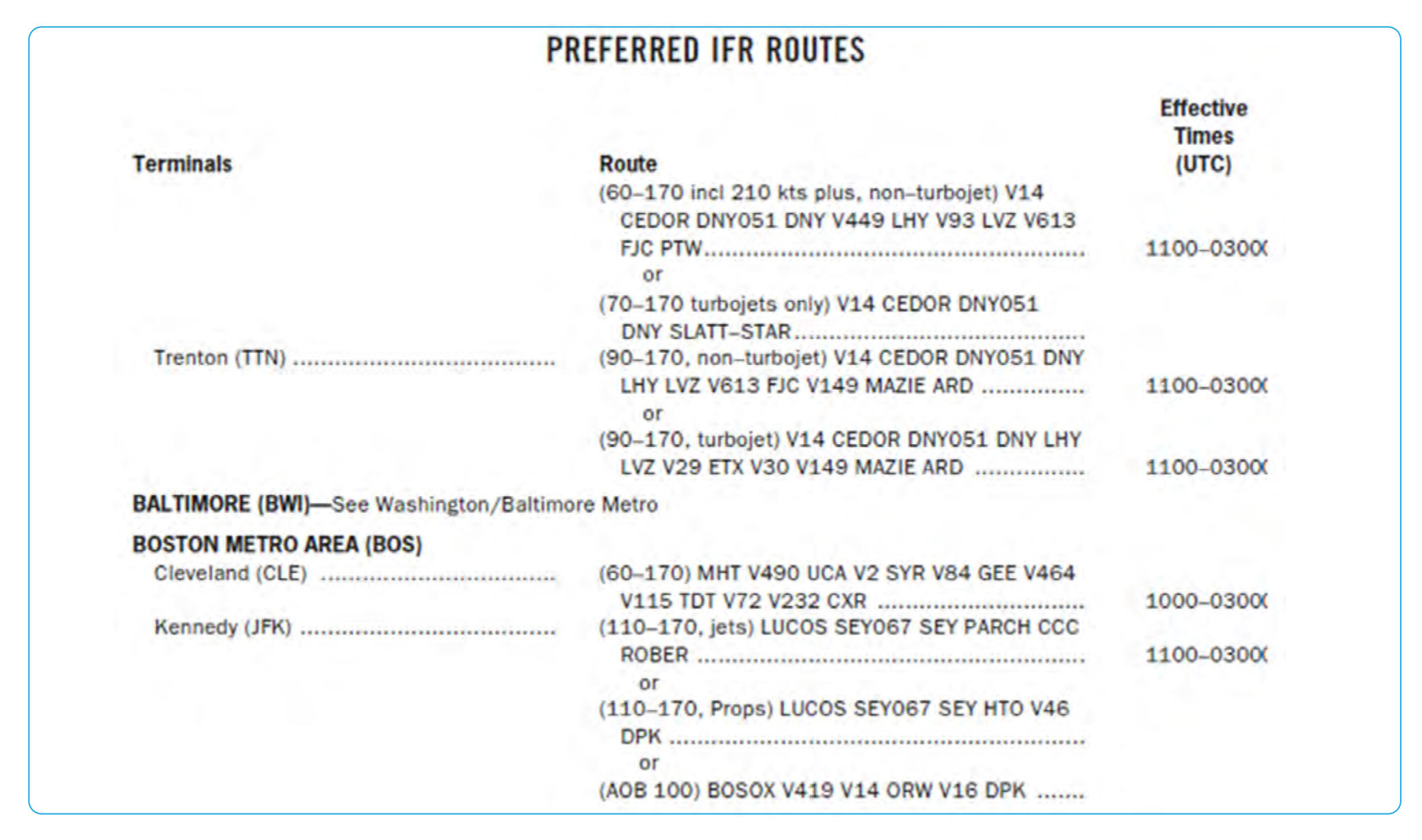 Figure 2-15. Preferred IFR routes.