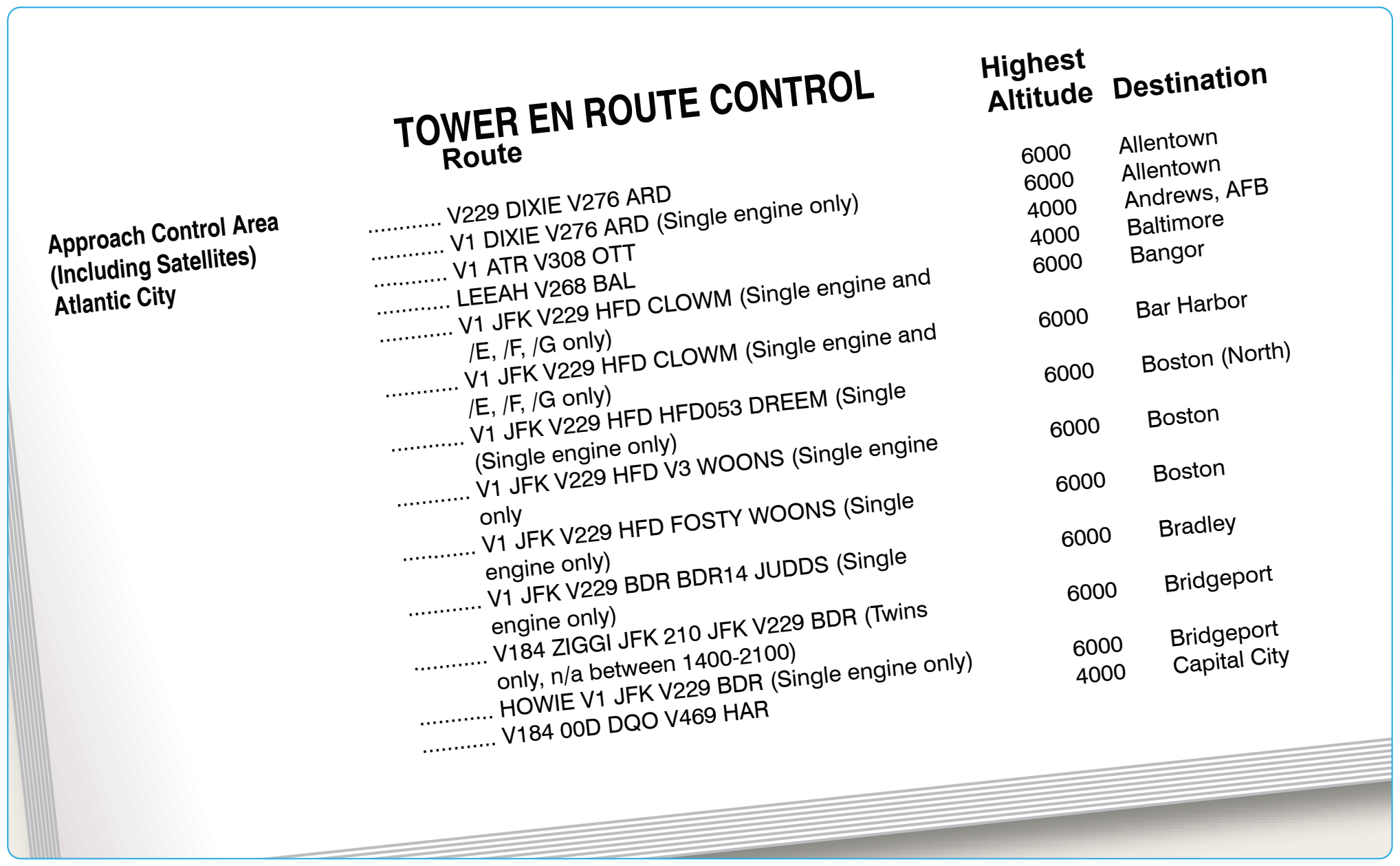 Figure 2-22. Chart Supplement (NE), Tower En Route Control route descriptions (Atlantic City).