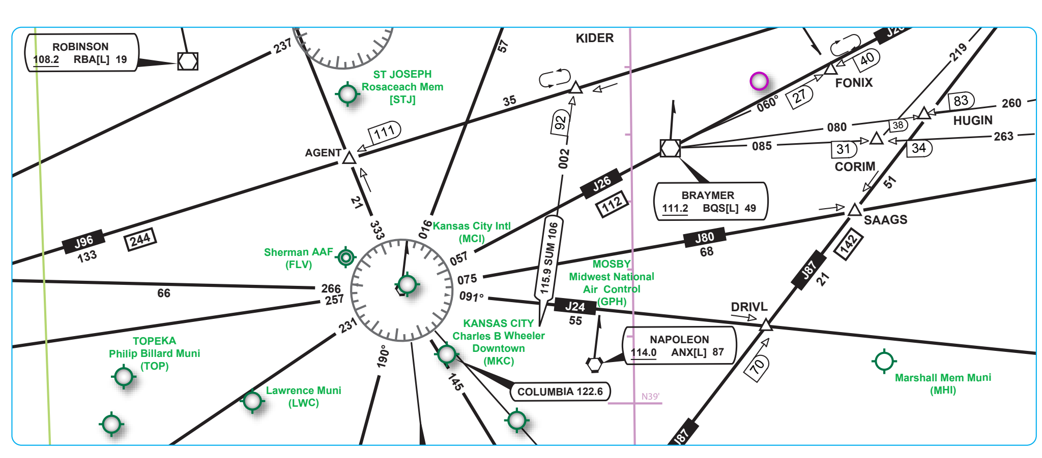 Figure 2-31. IFR en route high altitude chart.