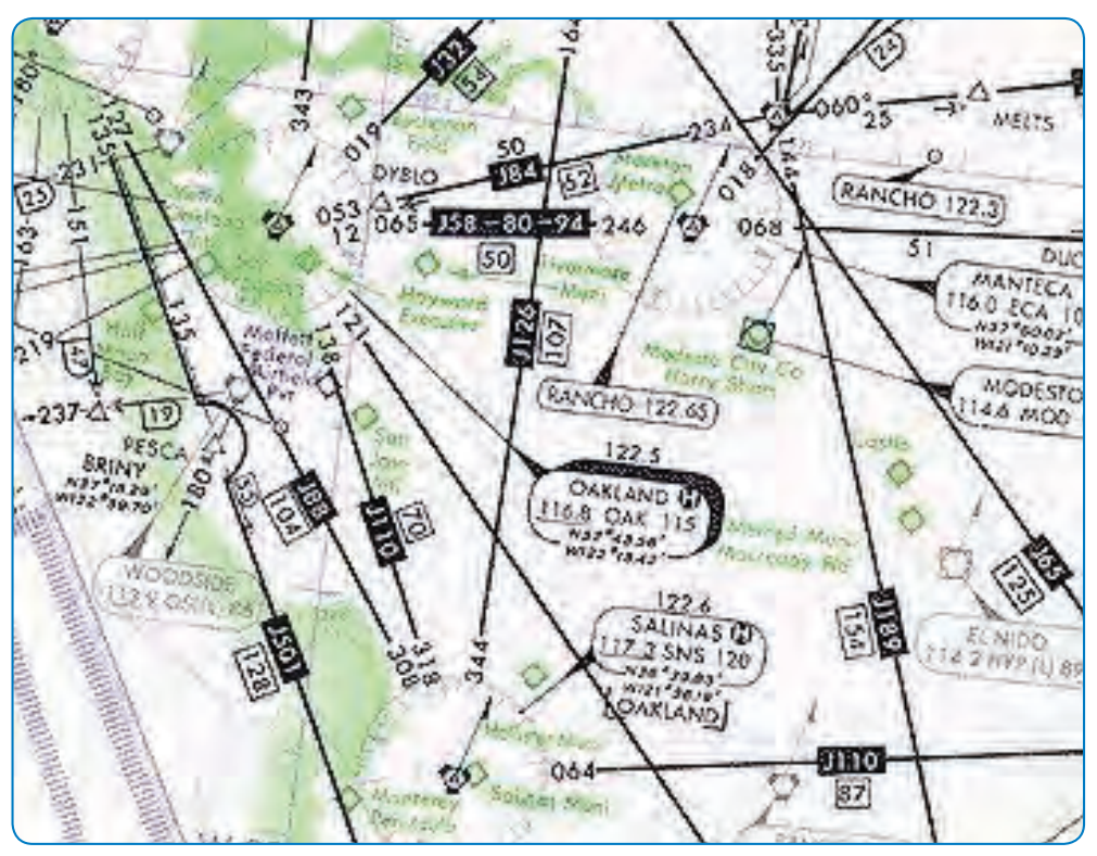 Figure 2-4. Jet routes.