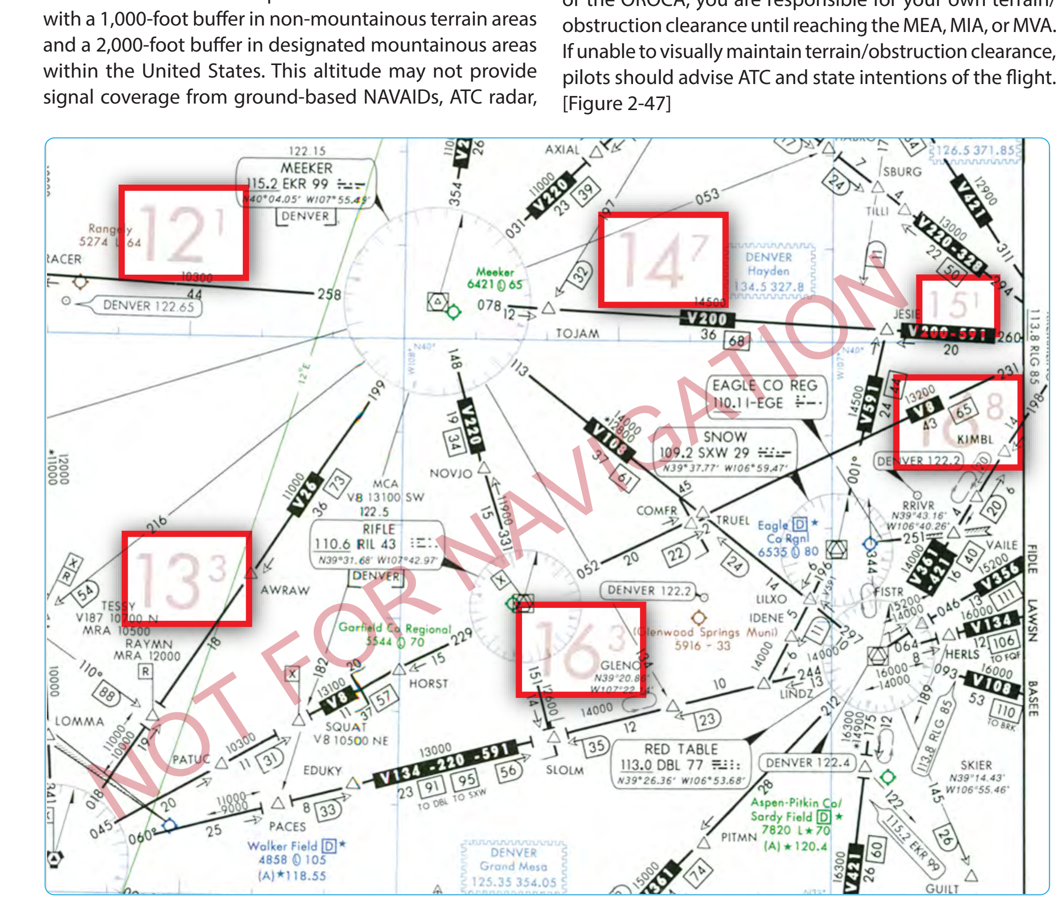 Figure 2-47. Off-route obstacle clearance altitude.