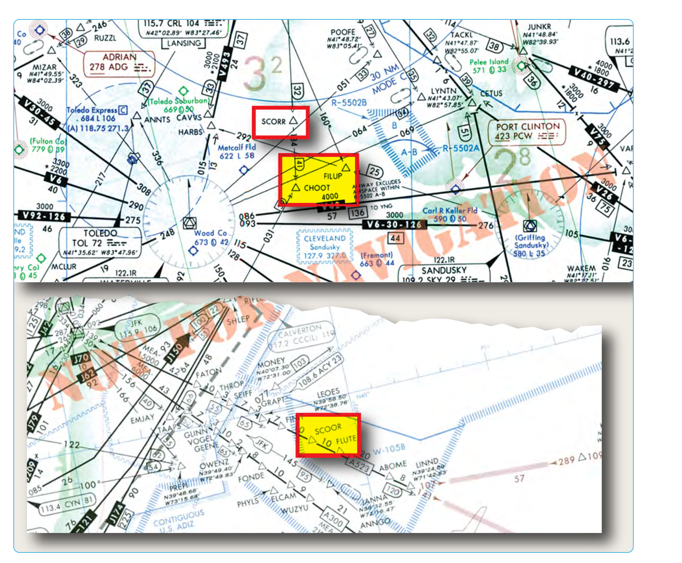 Figure 2-54. Floating waypoints.