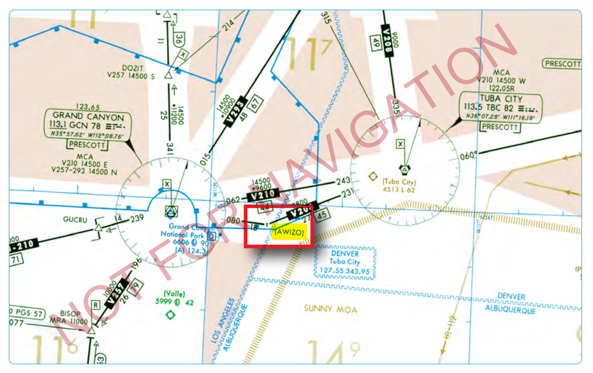 Figure 2-55. Computer navigation fix.