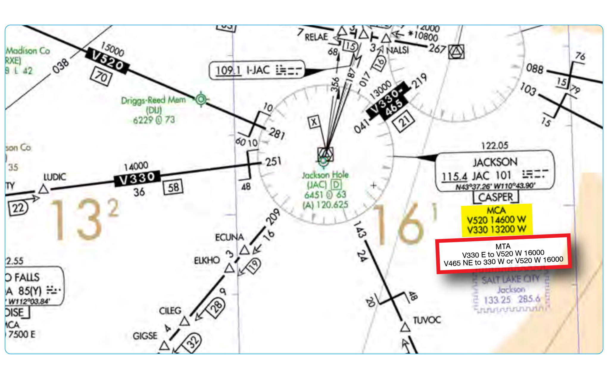 Figure 2-59. Minimum turning altitude (MTA).