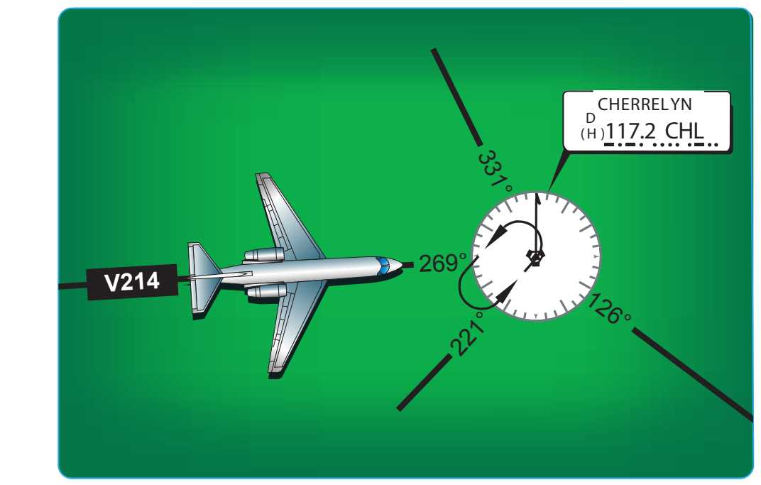 Figure 2-72. Clearance limit holding.