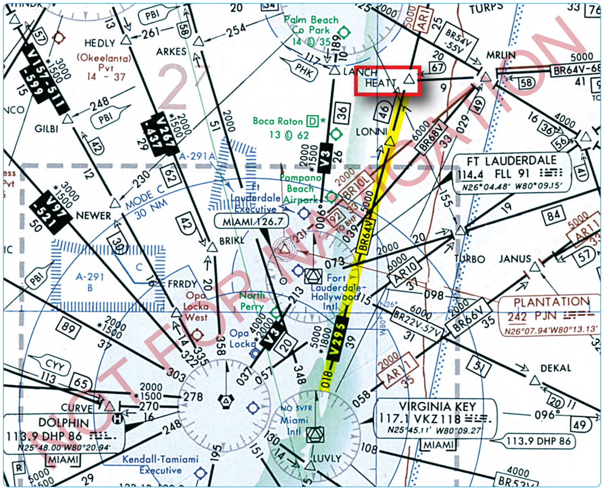 Figure 3-19. Cleared present position direct from V295.