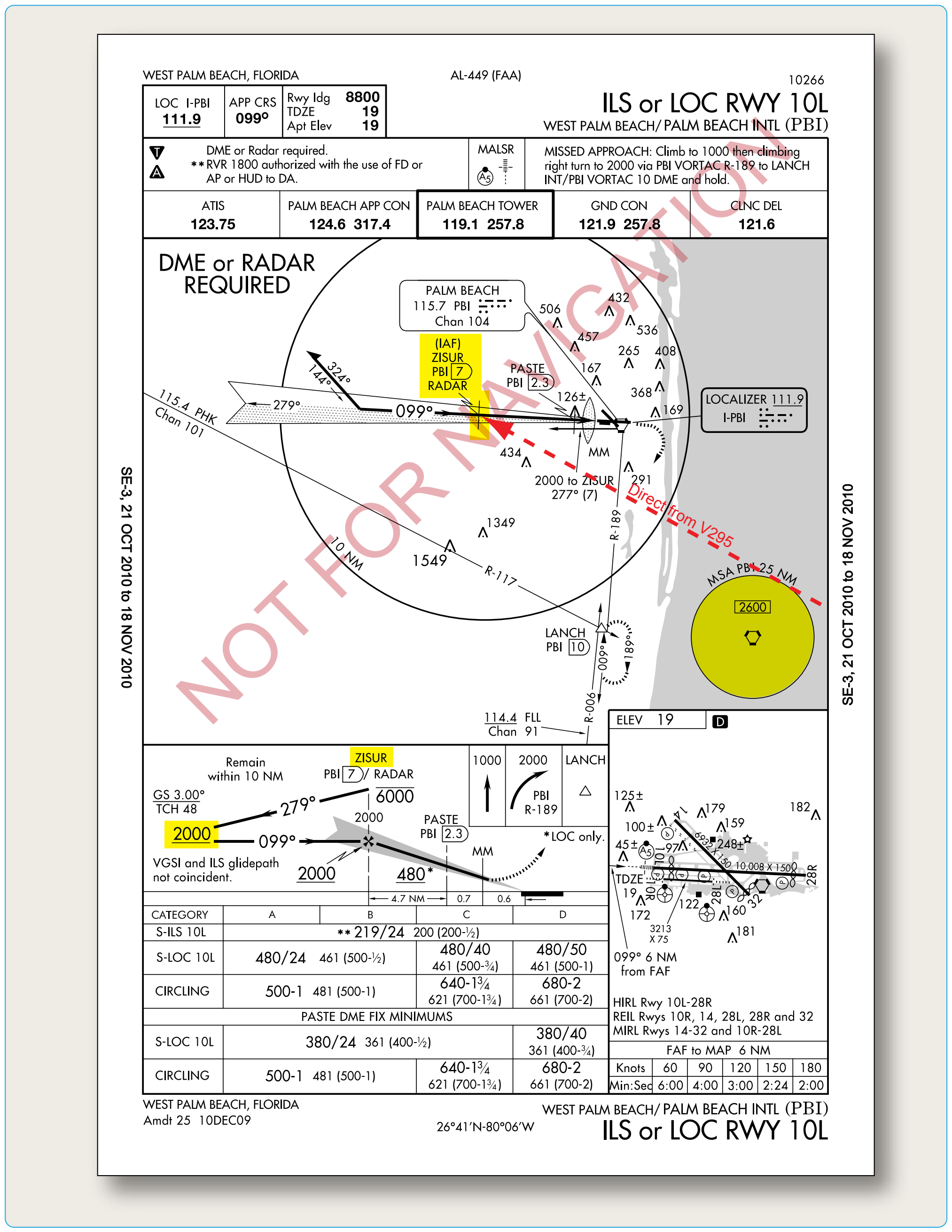 Figure 3-20. Cleared for the Palm Beach ILS approach.