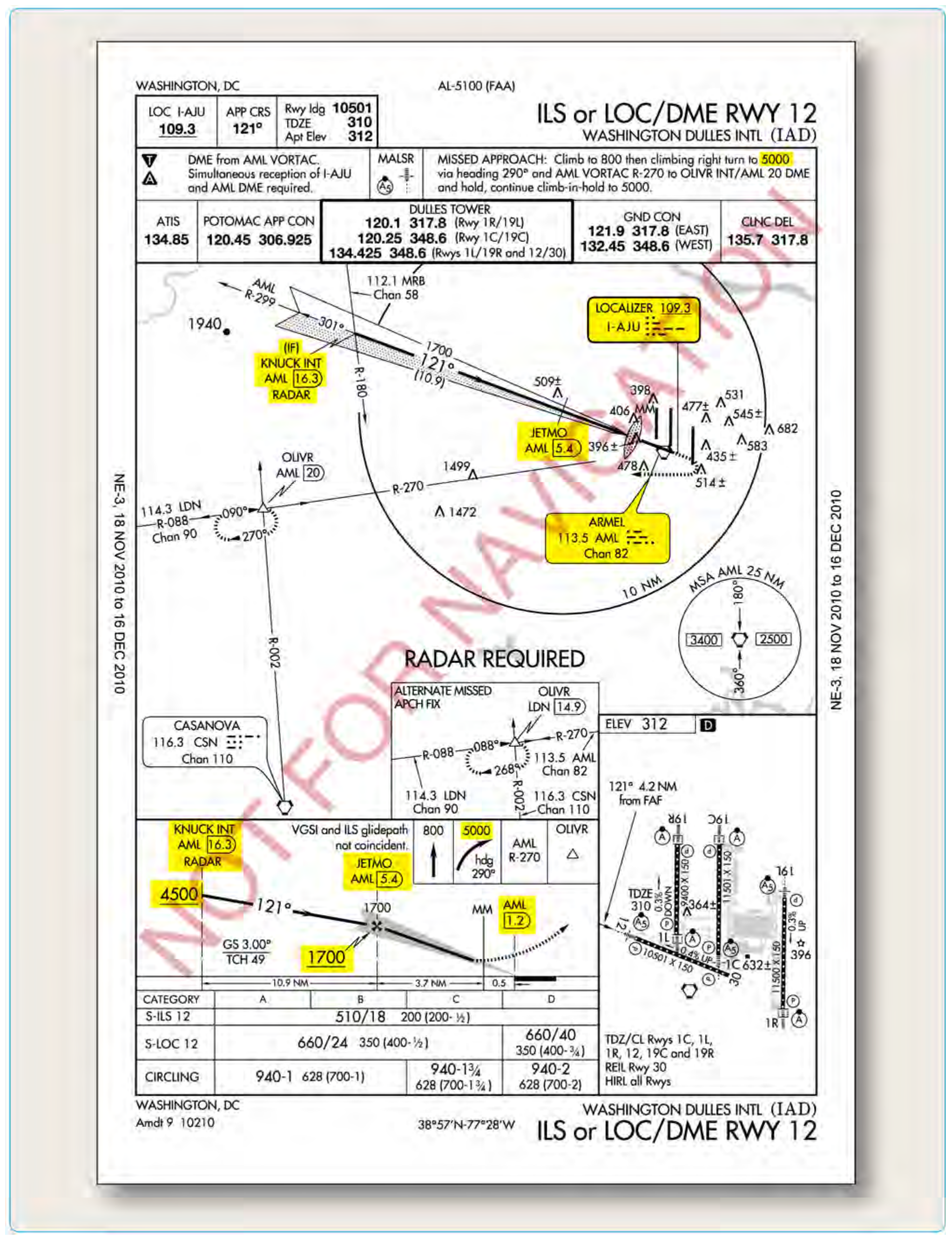 Figure 4-20. Example approaches using autopilot.