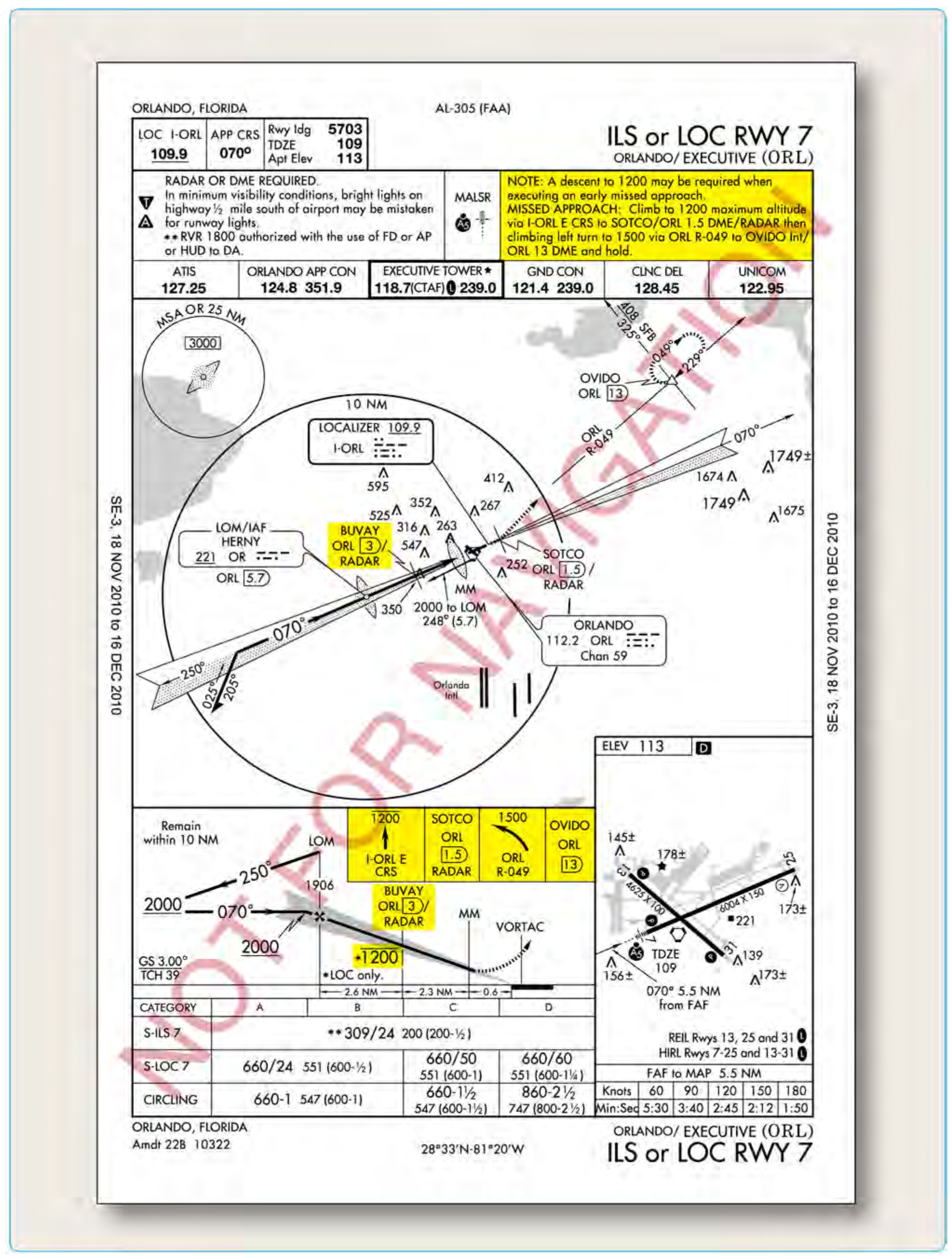 Figure 4-23. Orlando Executive Airport, Orlando, Florida, ILS RWY 7.