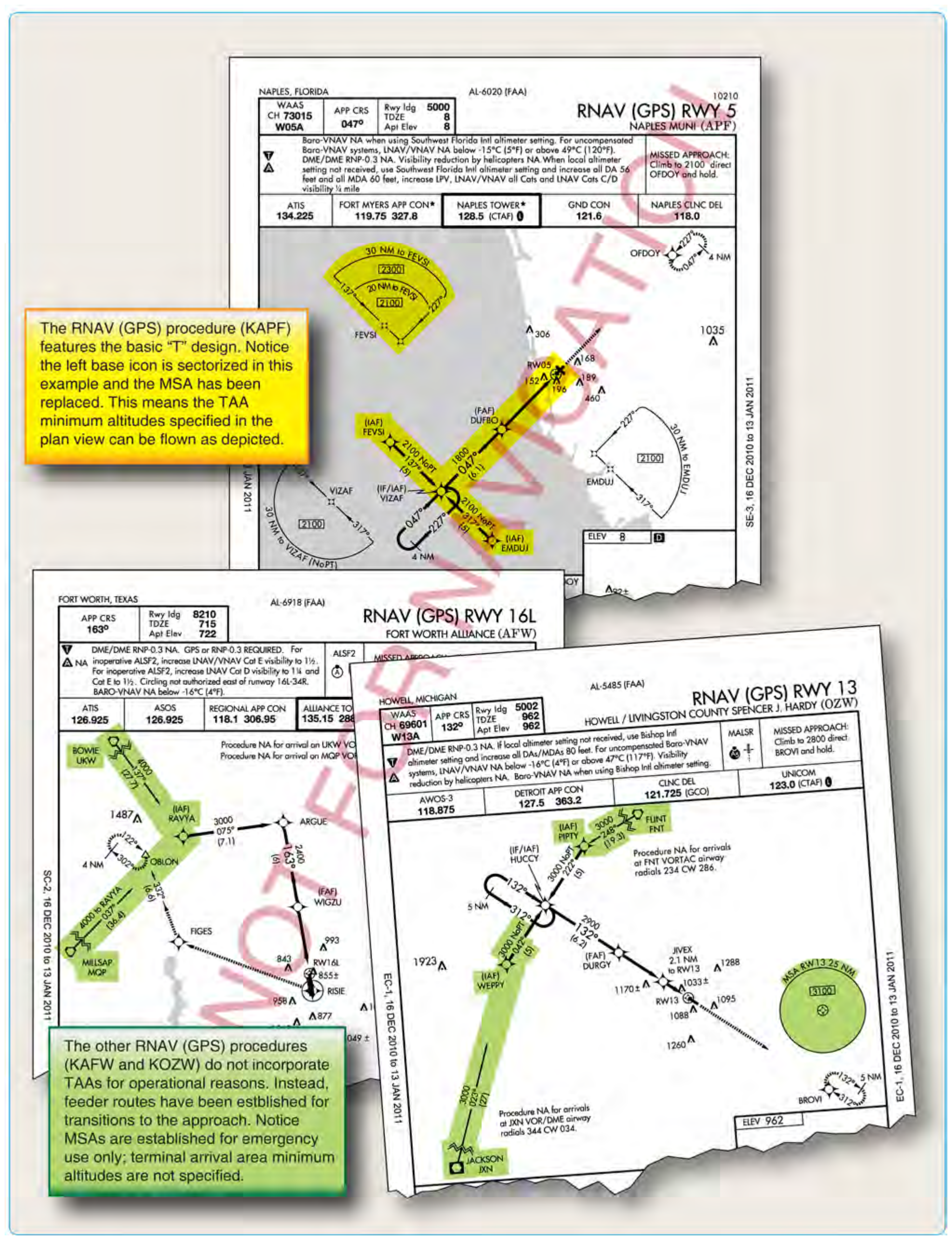 Figure 4-37. RNAV approaches with and without TAAs.