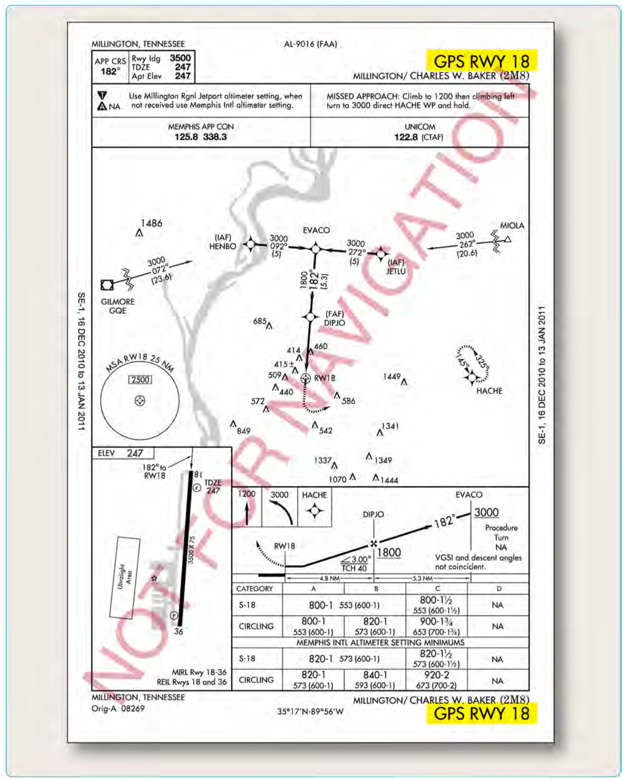 Figure 4-38. Traditional GPS approach overlay.