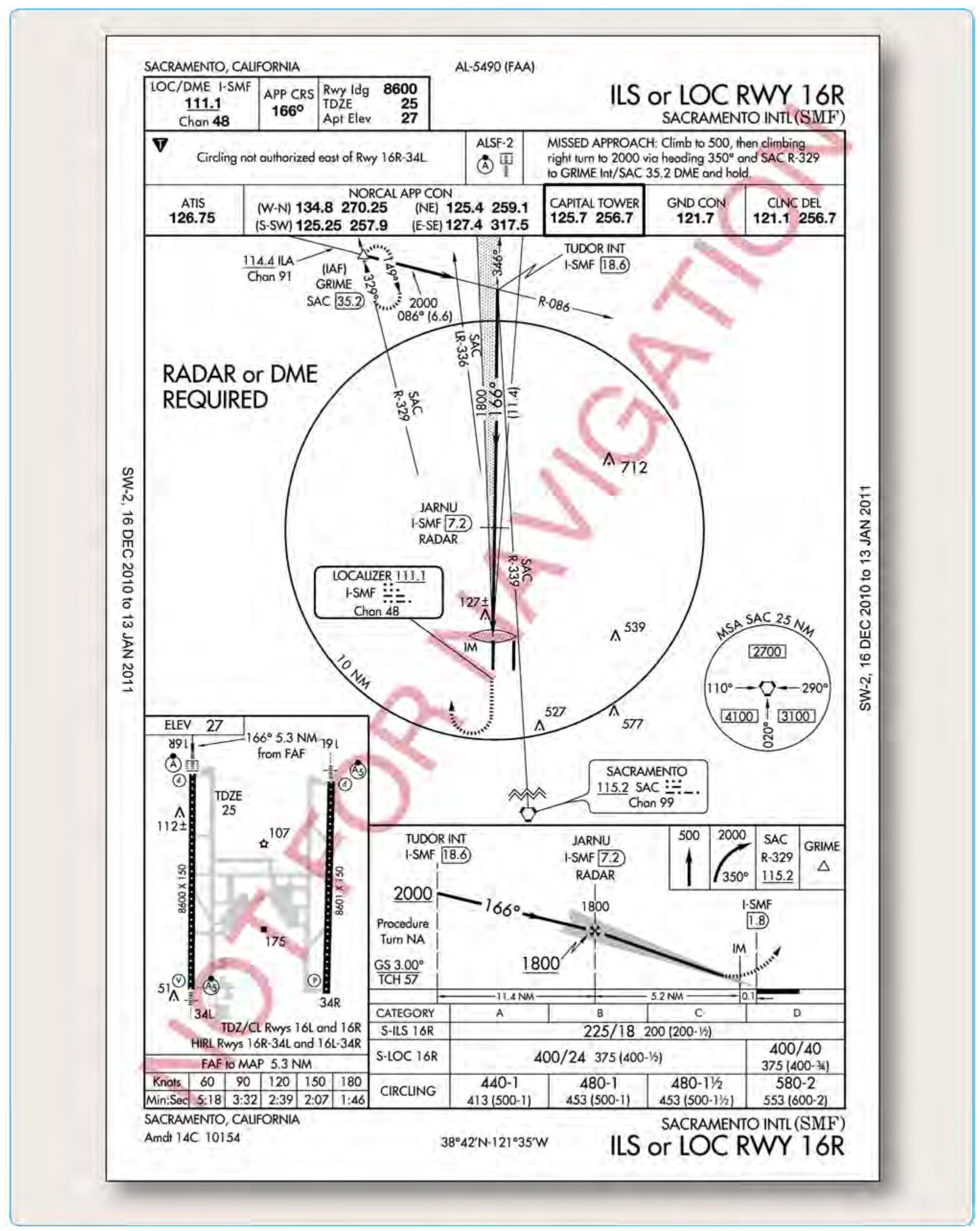 Figure 4-44. Sacramento International KSMF, Sacramento, California, ILS or LOC RWY 16L.