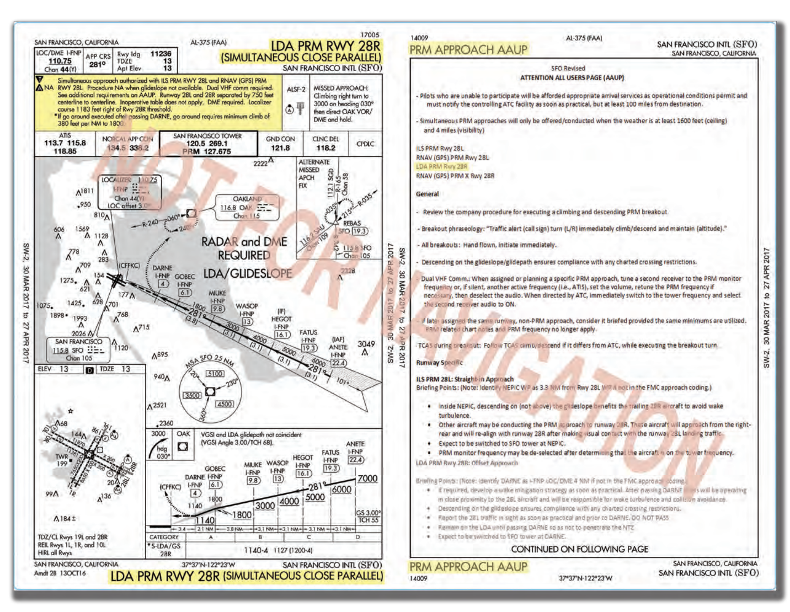 Figure 4-49. Example of Approach and AAUP used for Simultaneous Offset Instrument Approach Procedure.