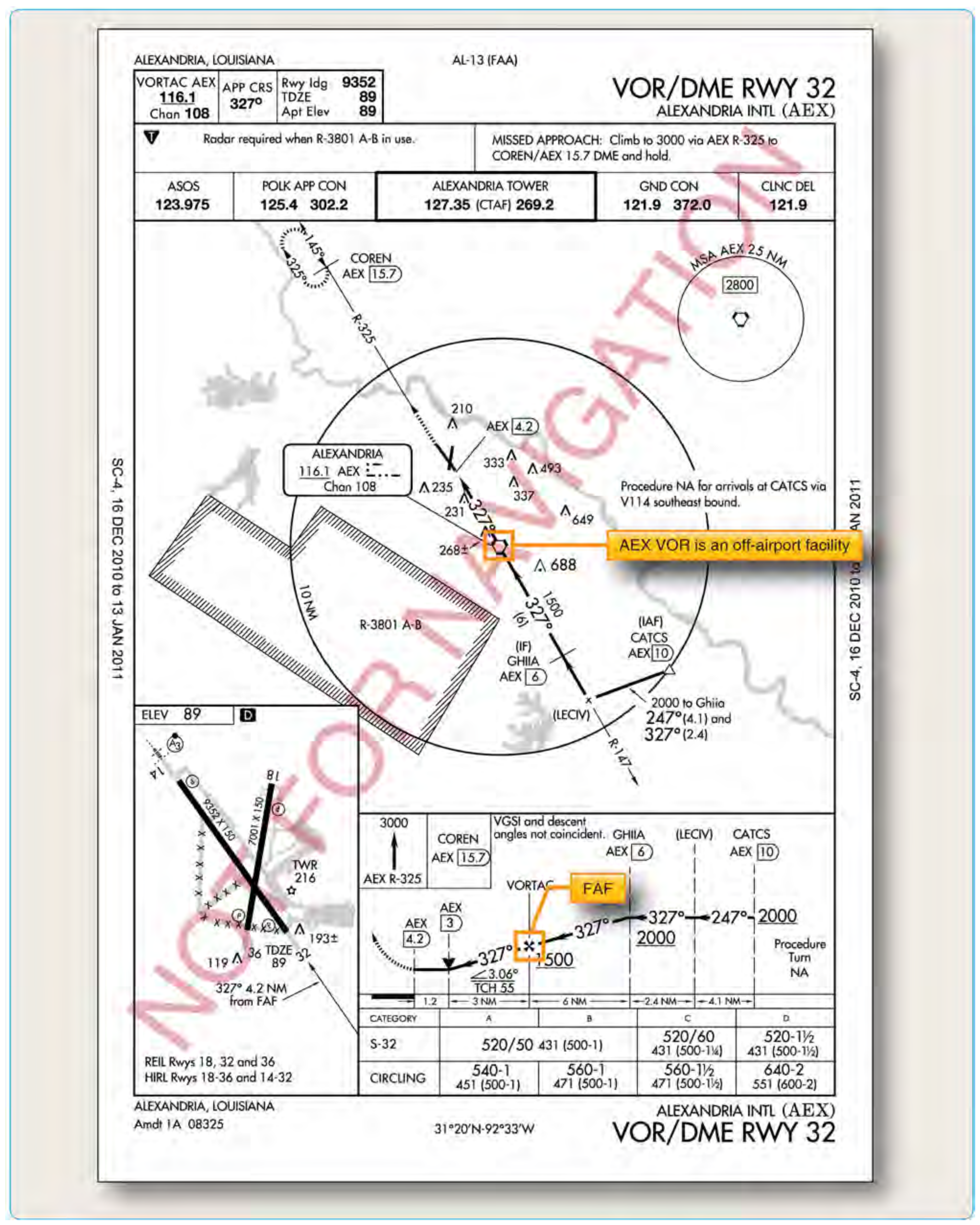 Figure 4-53. Alexandria International (AEX), Alexandria, Louisiana, KAEX VOR DME RWY 32.