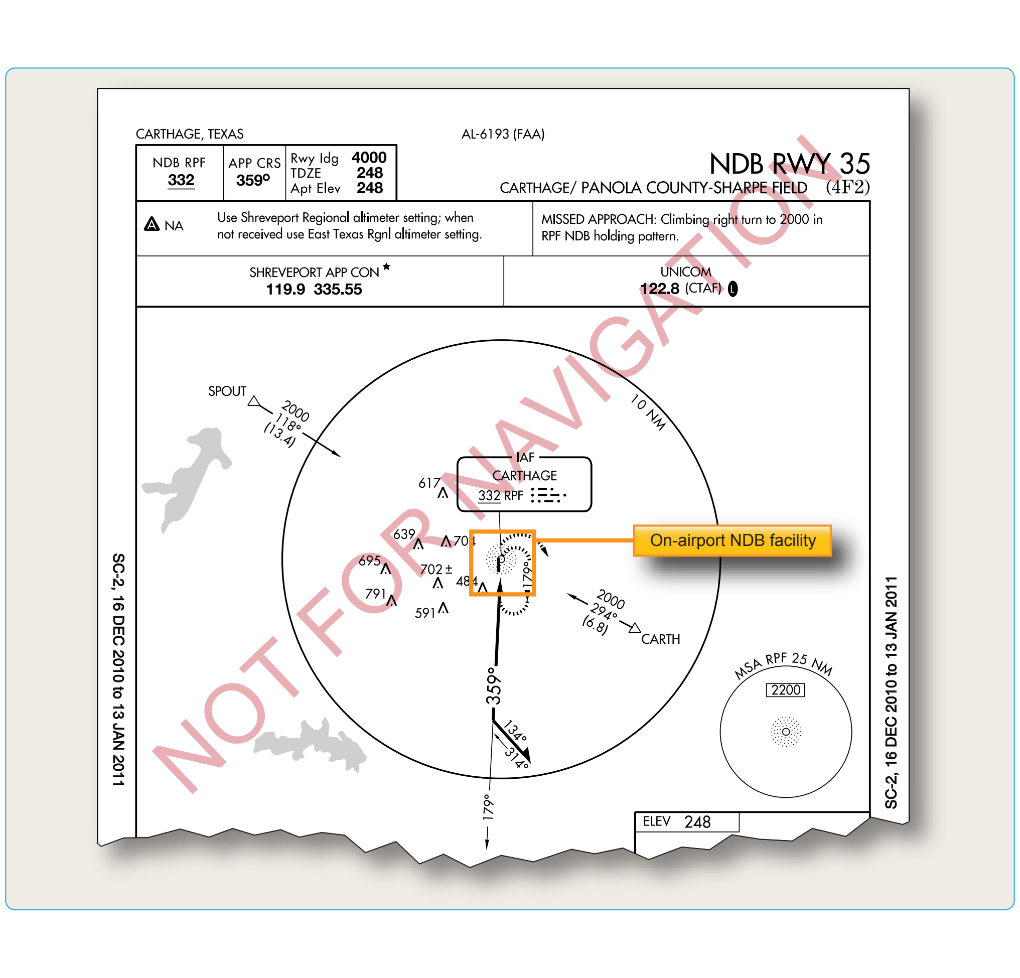 Figure 4-54. Carthage/Panola County-Sharpe Field, Carthage, Texas, (K4F2), NDB RWY 35.