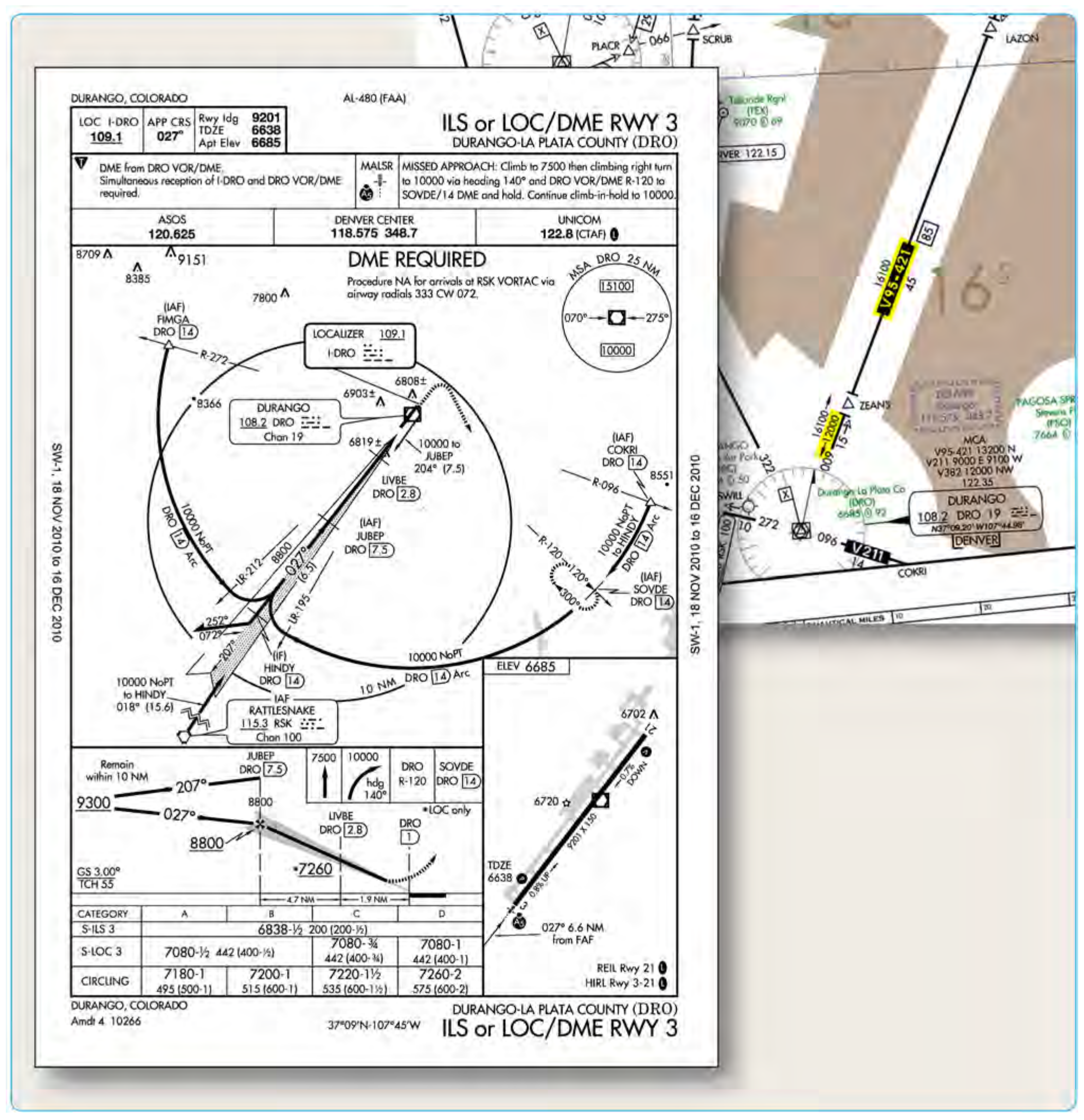 Figure 4-7. Durango approach and low altitude en route excerpt.