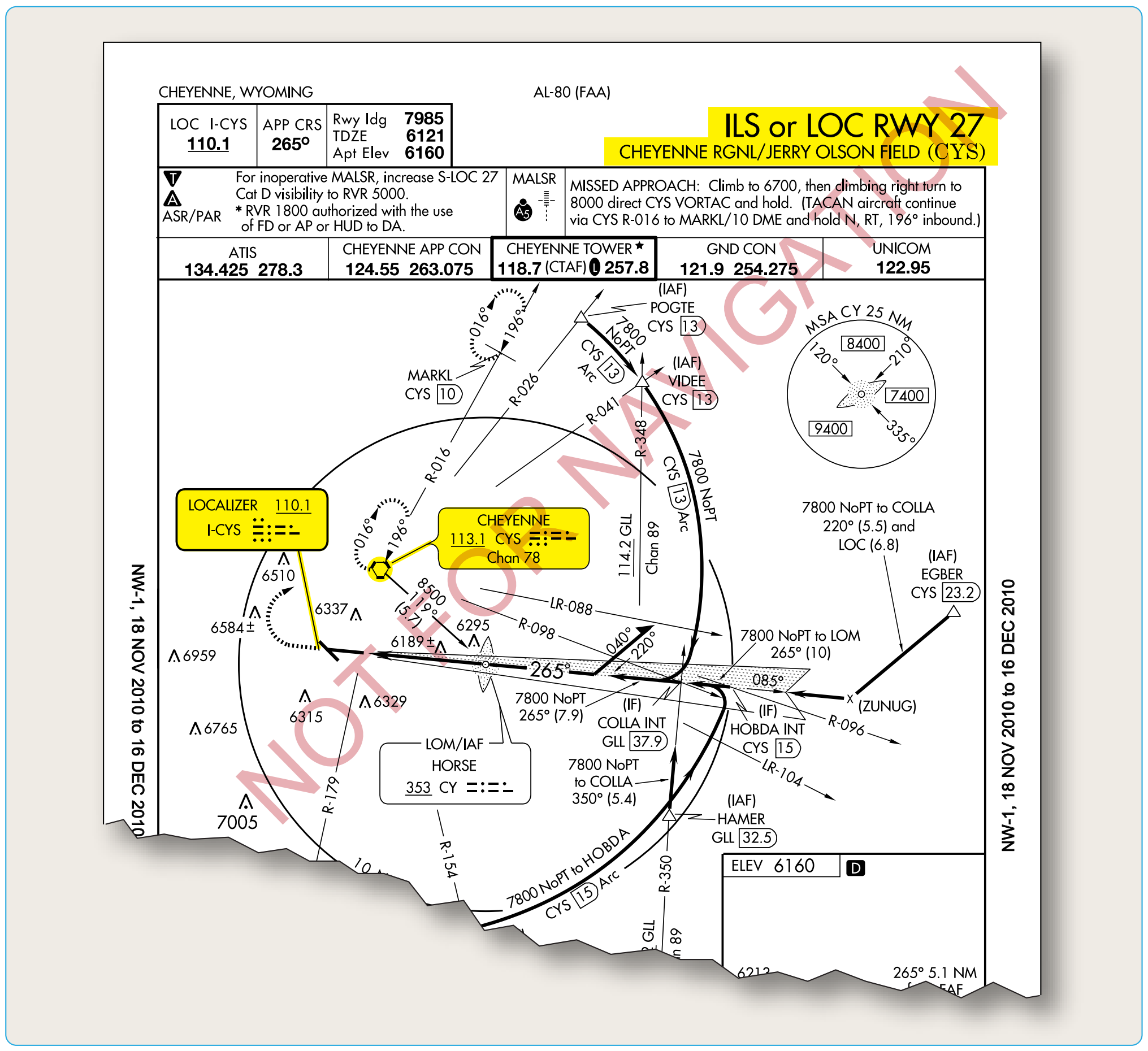 Figure 4-8. Cheyenne Regional (KCYS), Cheyenne, Wyoming, ILS or LOC RWY 27.