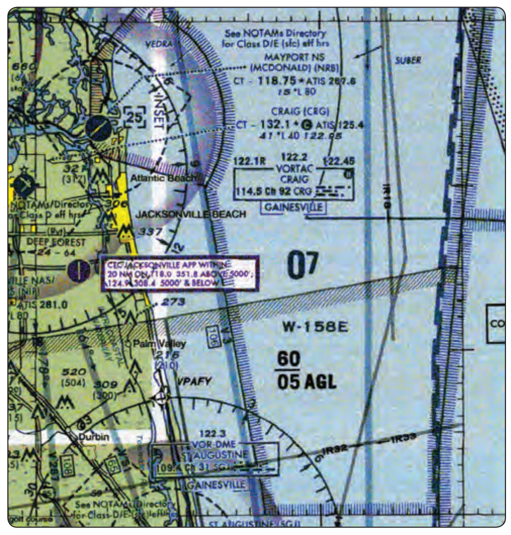 Figure 5-30. Warning area.