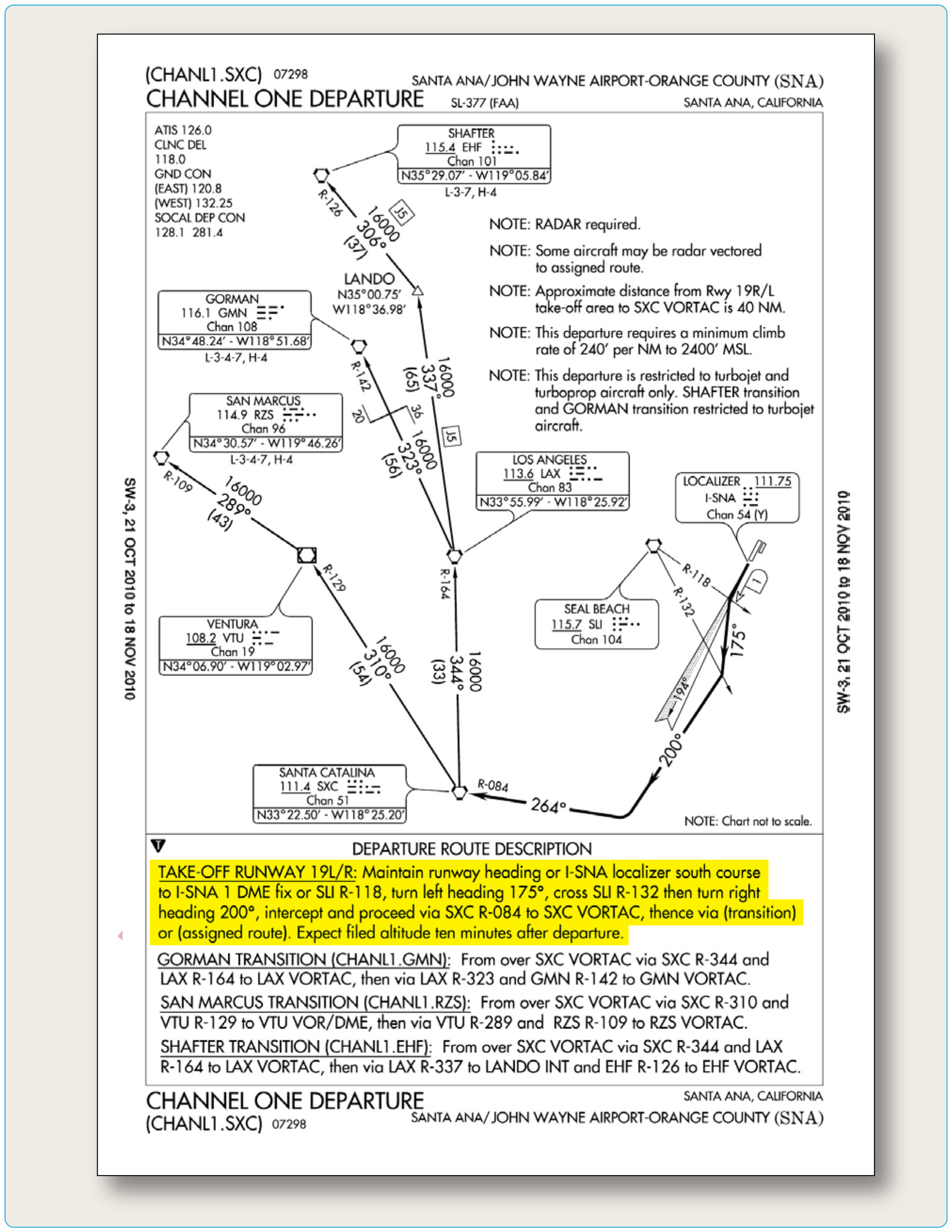 Figure 6-27. Channel One Departure.