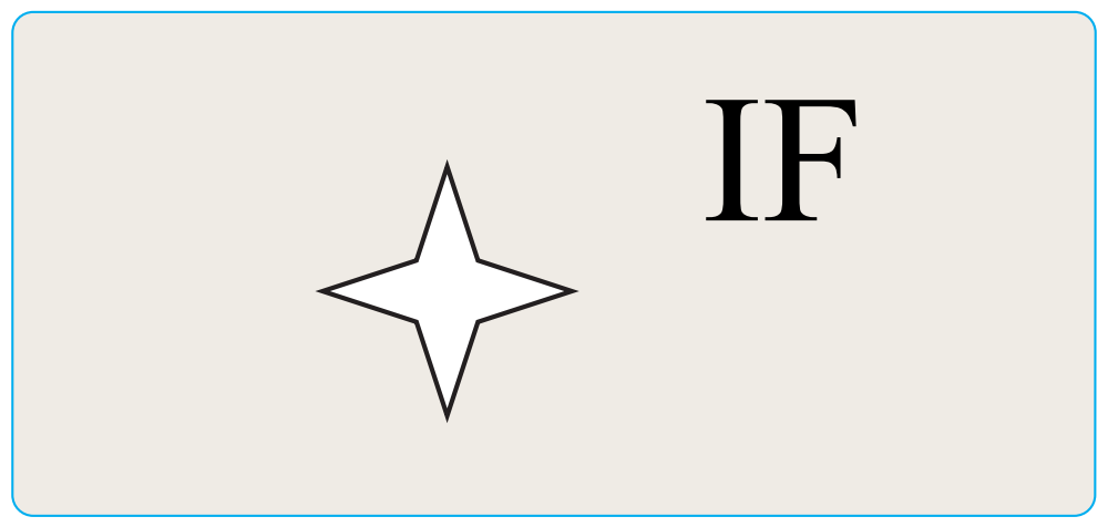 Figure 6-5. Initial fix.