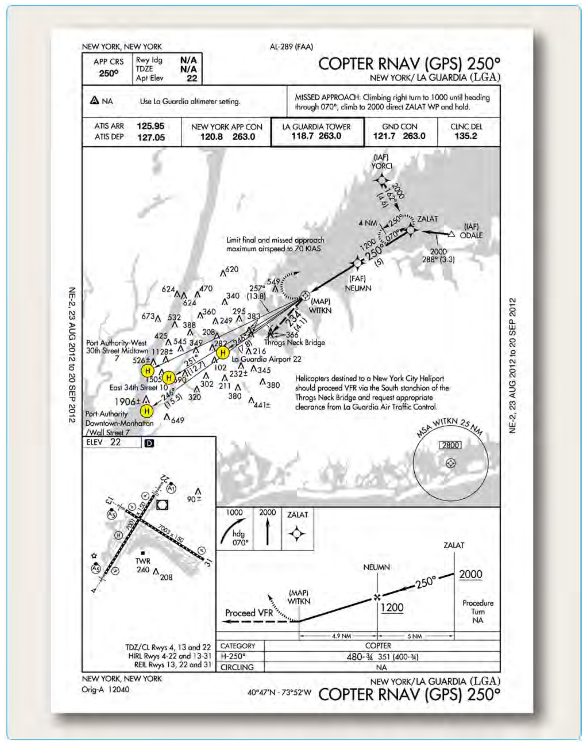 Figure 7-13. COPTER RNAV (GPS) 250° at New York/La Guardia Airport.