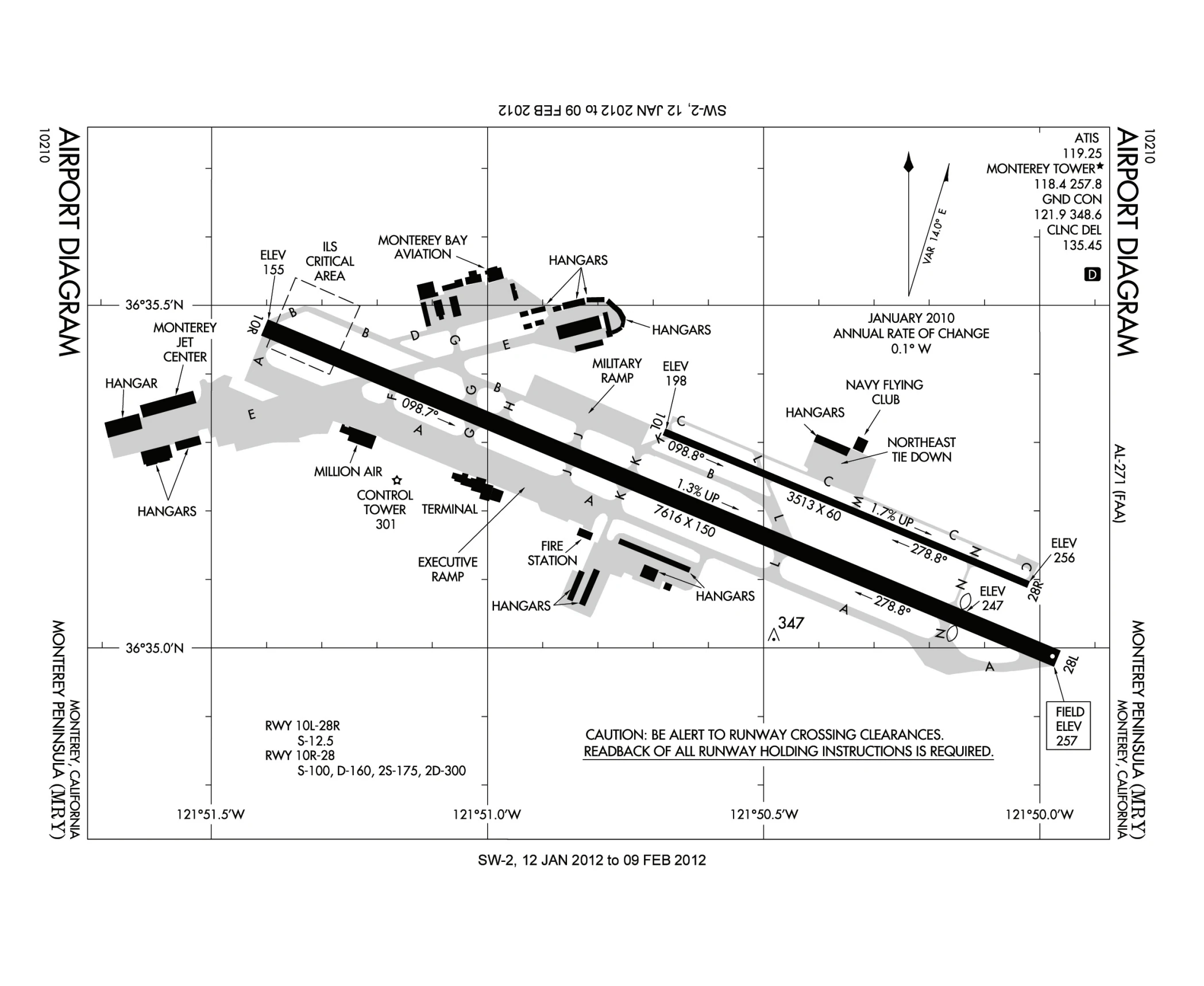 Figure 2-14. Airport Diagram of Monterey Peninsula (MRY), Monterey, California.