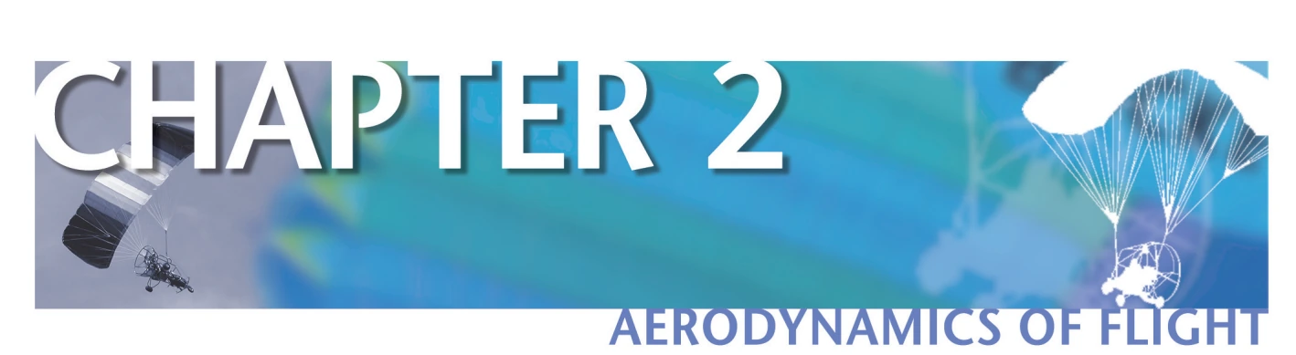 Chapter 2 opener: Aerodynamics of Flight.