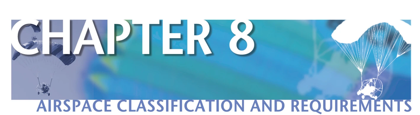 Chapter 8 opener: Airspace Classification and Requirements.