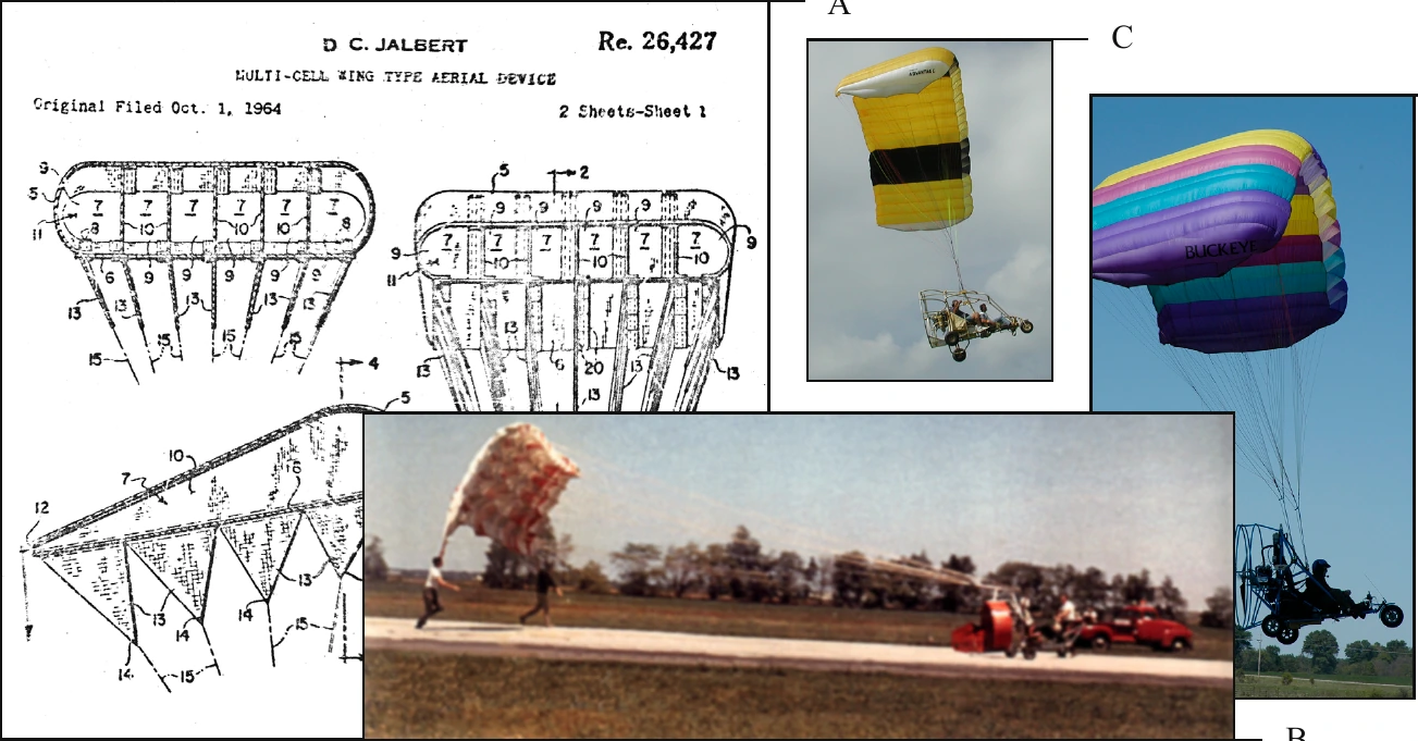 Figure 1-1. The evolution of powered parachutes.