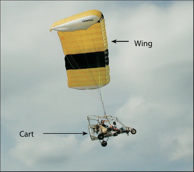 Figure 1-2. Two-place powered parachute aircraft.