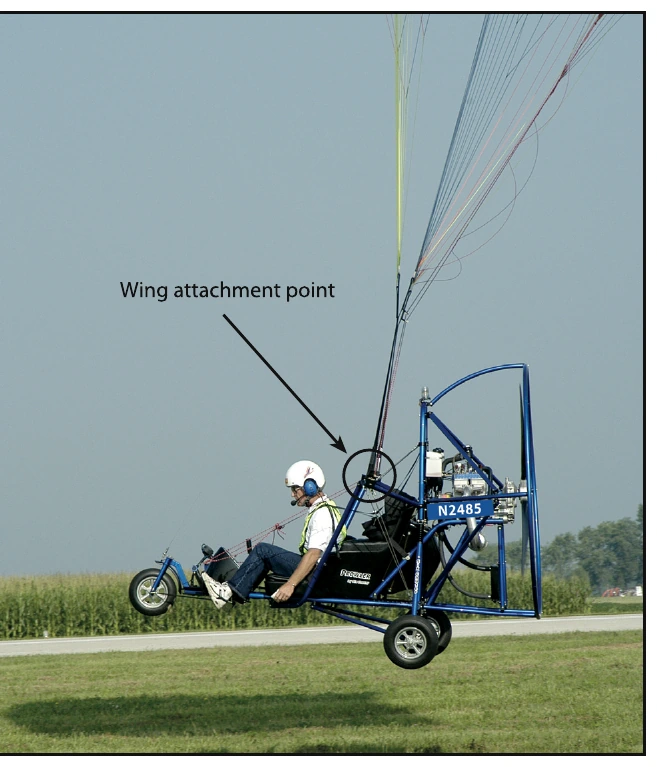 Figure 2-24. Straight and level flight with the nose wheel 7 to 11 inches above the horizontal flight path.