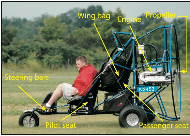 Figure 3-1. A typical powered parachute cart.