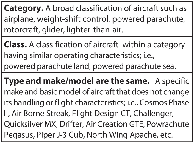 Table defining aircraft category, class, and type or make/model for airman certification, ratings, privileges, and limitations.