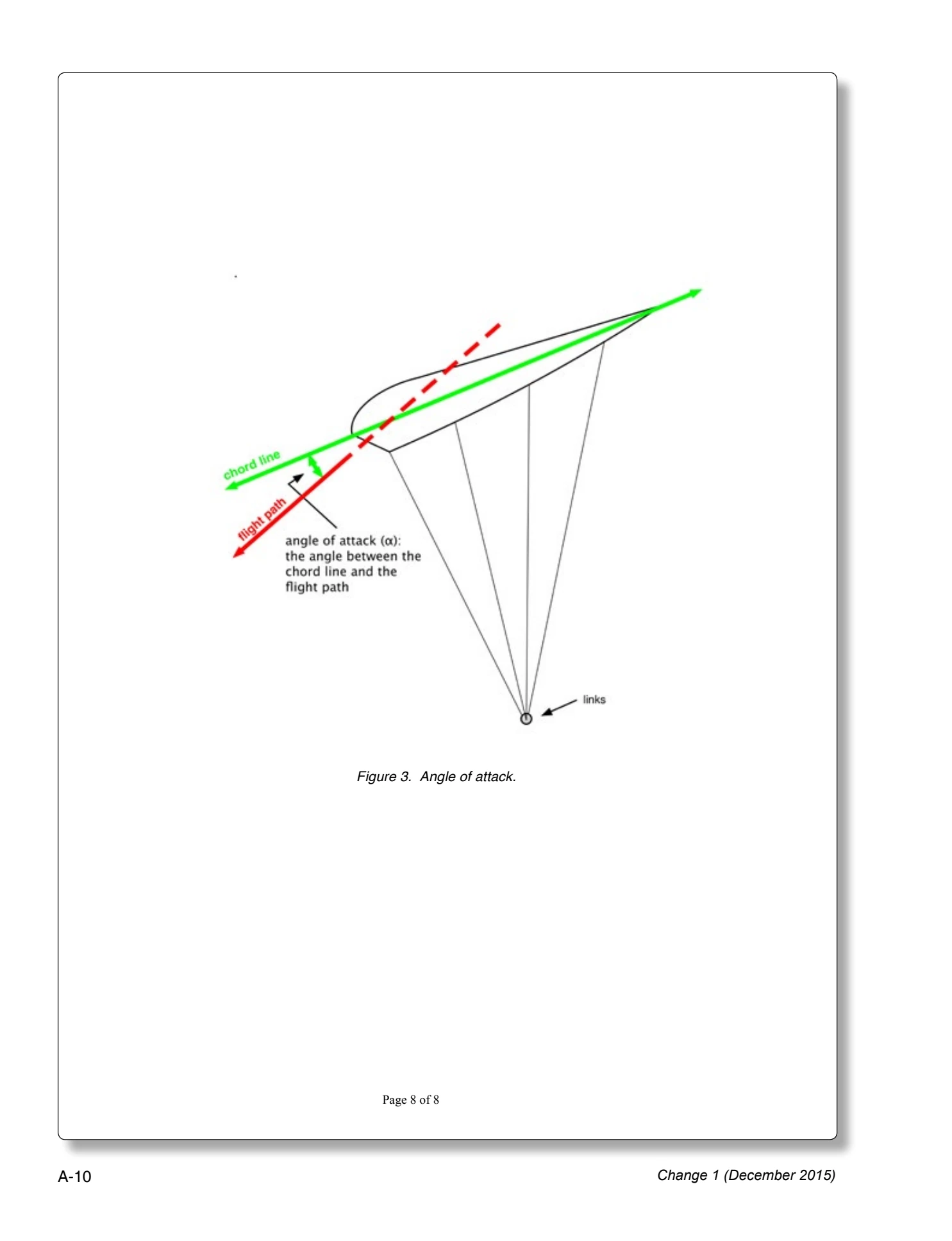 Appendix A technical document page A-10.