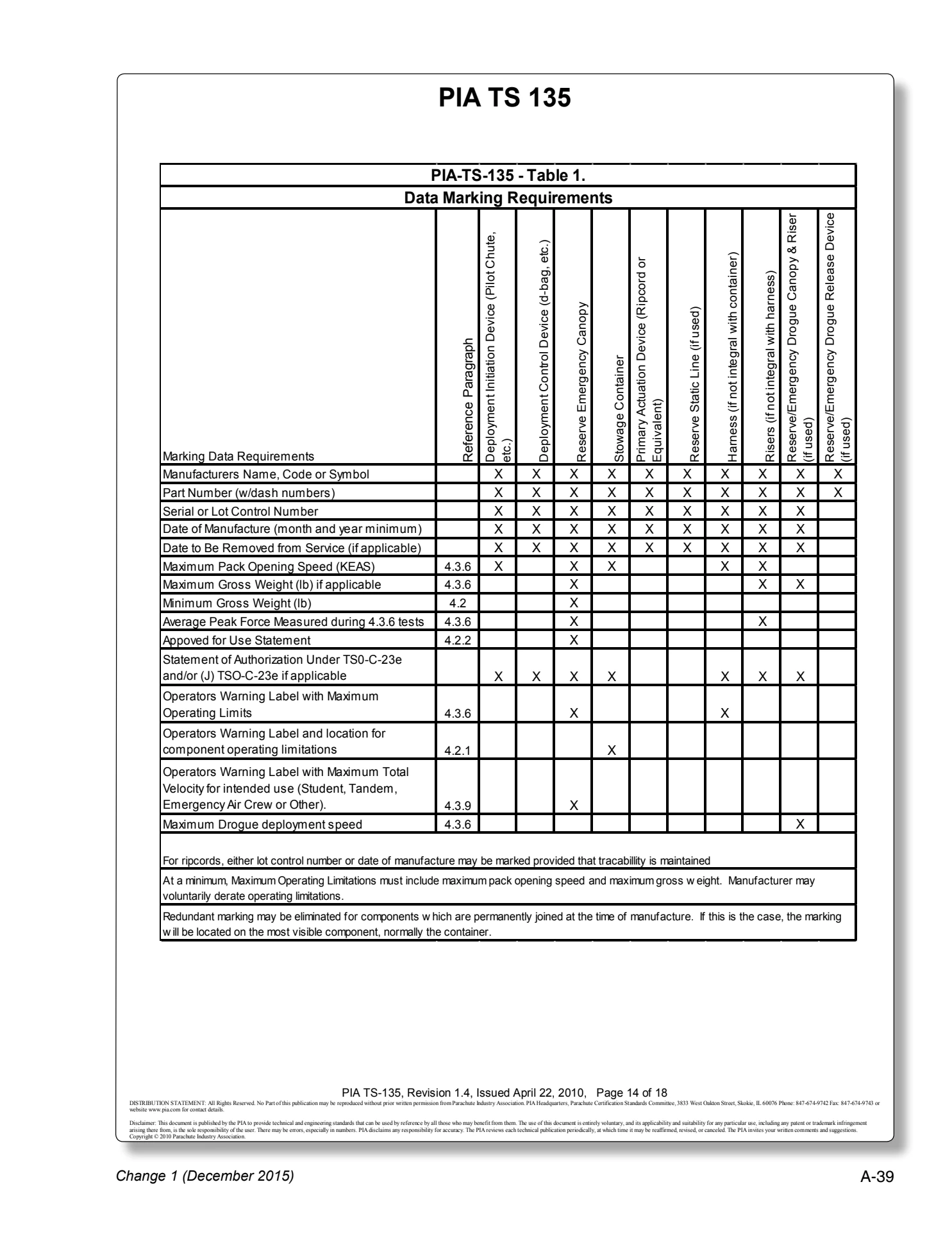 Appendix A technical document page A-39.