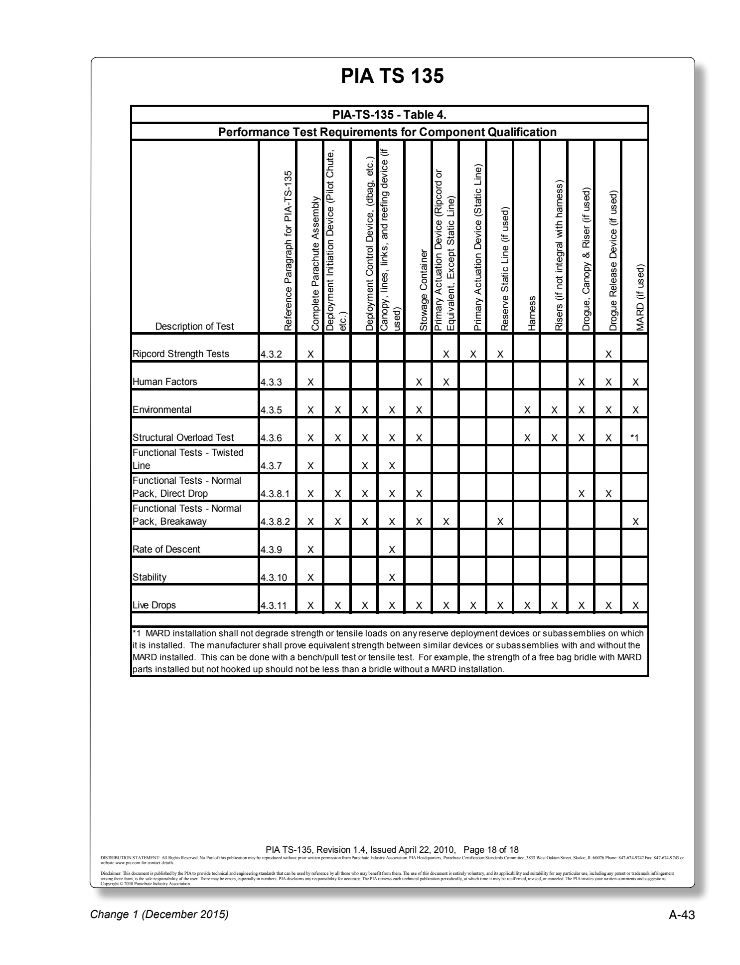 Appendix A technical document page A-43.
