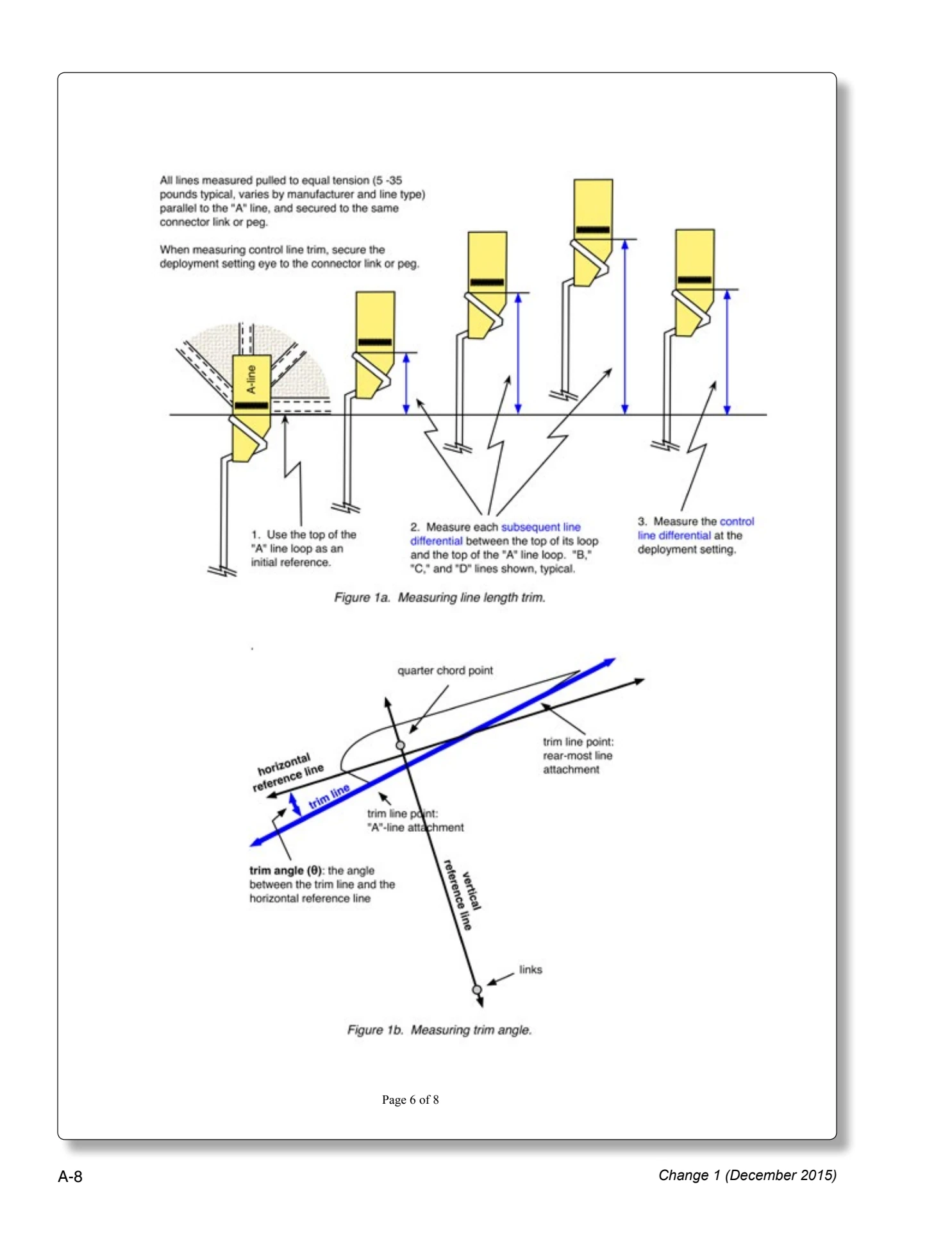 Appendix A technical document page A-8.