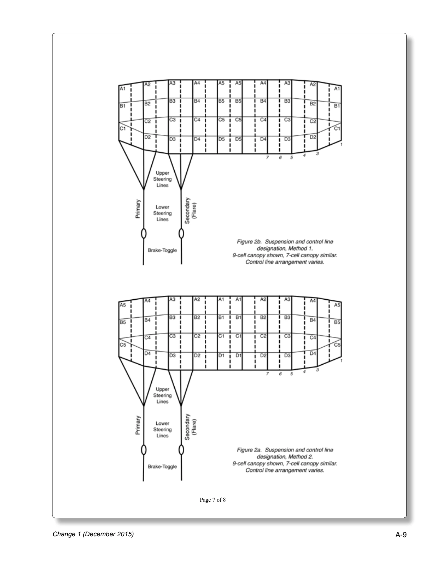 Appendix A technical document page A-9.