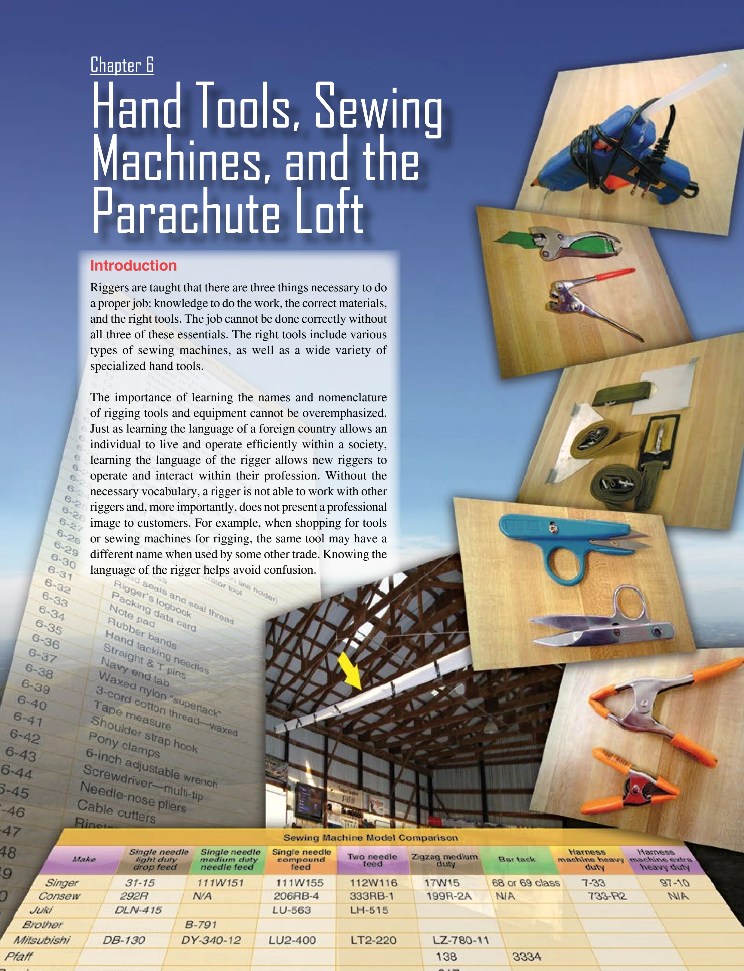 Parachute Rigger Handbook Chapter 6 opener.