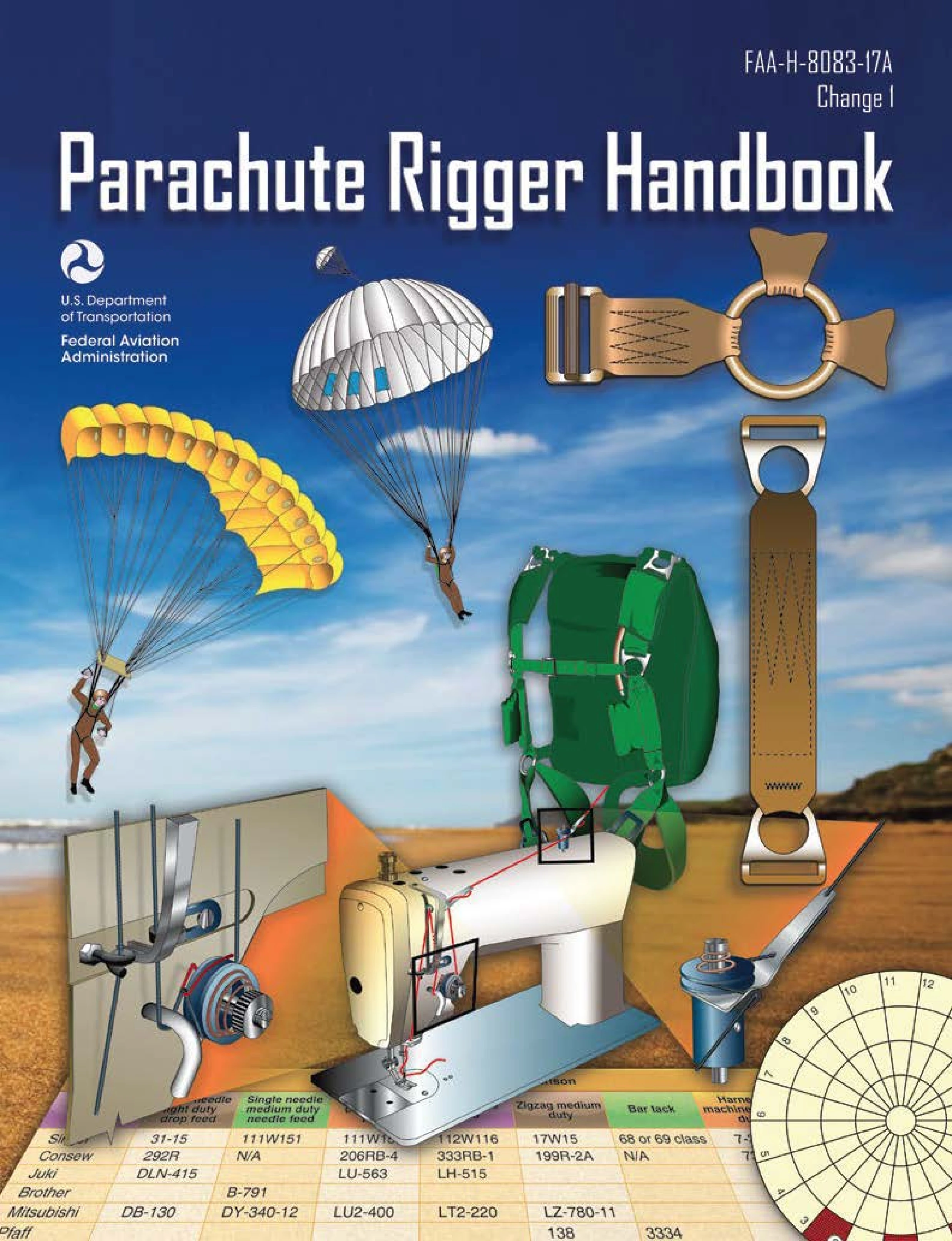 Parachute Rigger Handbook cover.