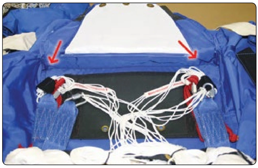 Figure 2-12. Non-restrictive container corners.
